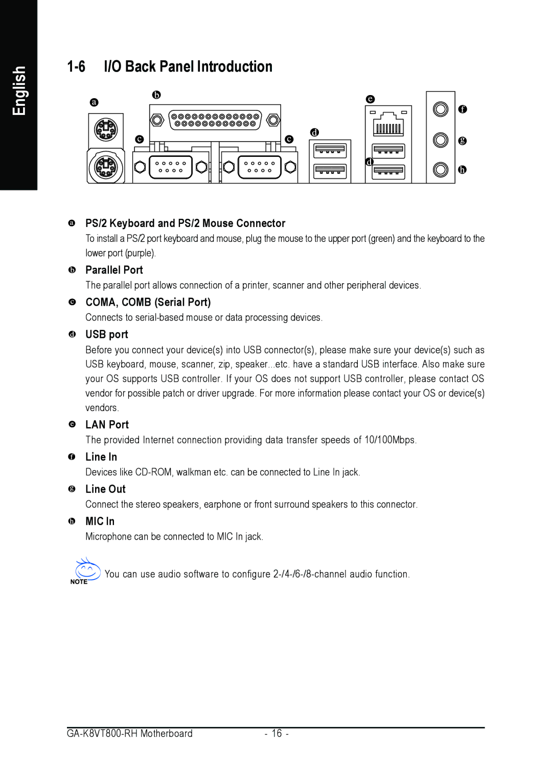 Gigabyte GA-K8VT800-RH user manual I/O Back Panel Introduction 