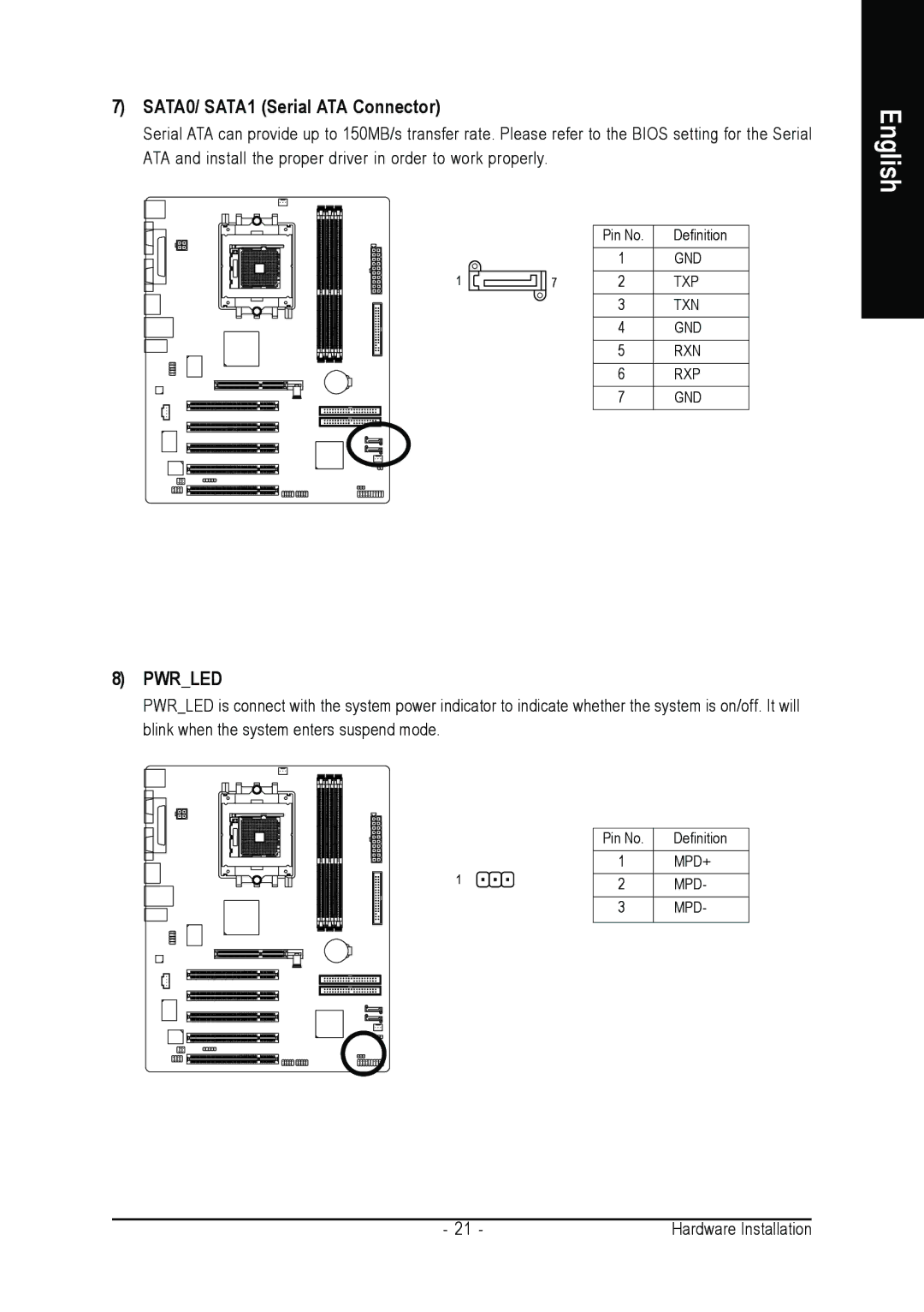 Gigabyte GA-K8VT800-RH user manual SATA0/ SATA1 Serial ATA Connector, Pwrled 