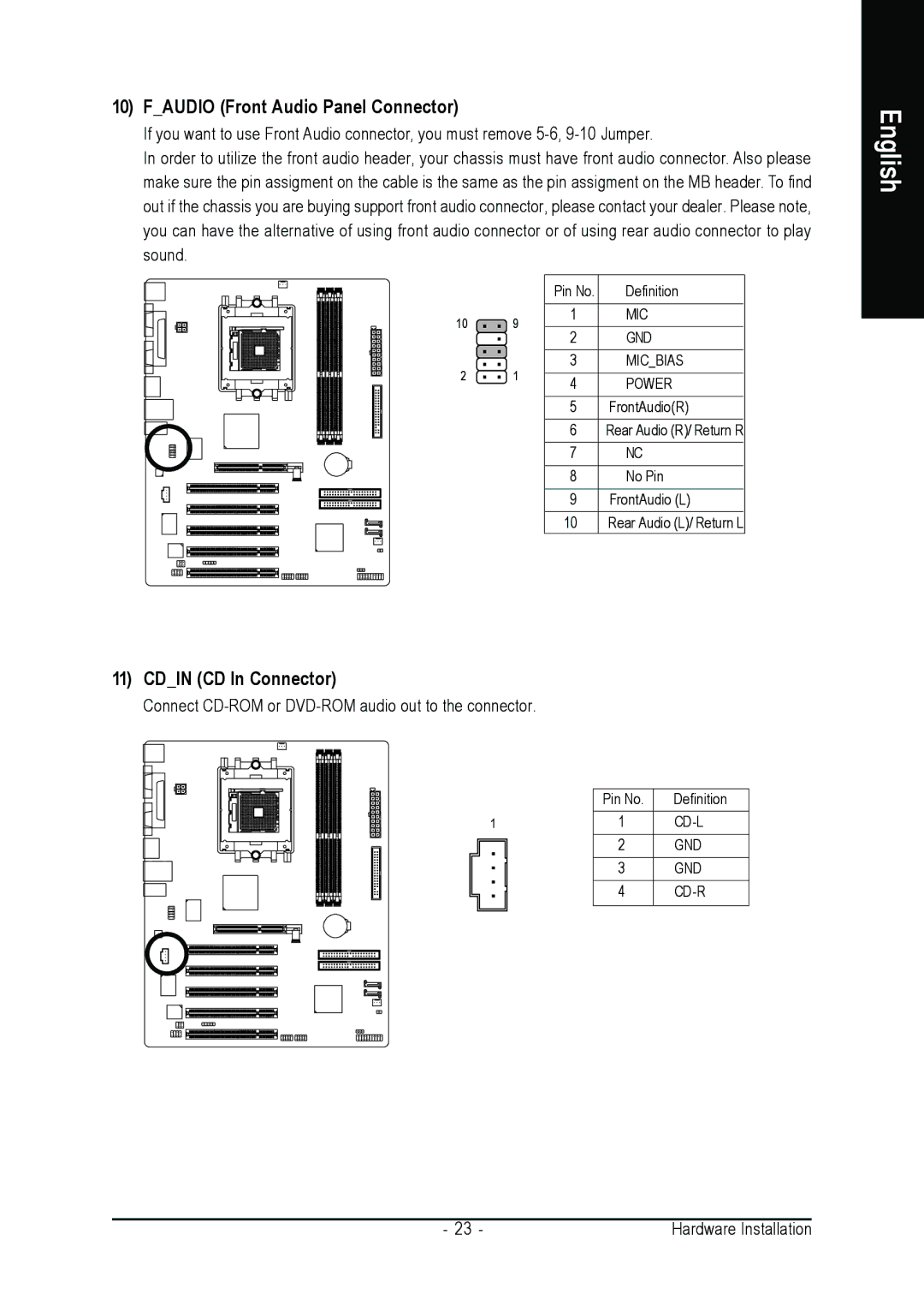 Gigabyte GA-K8VT800-RH user manual Faudio Front Audio Panel Connector, Cdin CD In Connector 