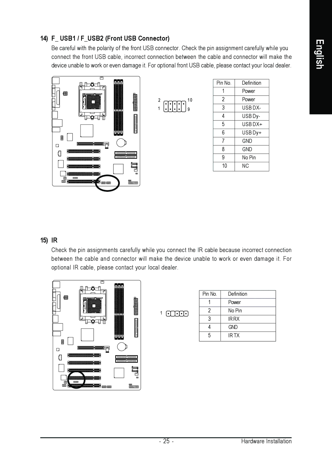 Gigabyte GA-K8VT800-RH user manual USB1 / FUSB2 Front USB Connector, 15 IR 