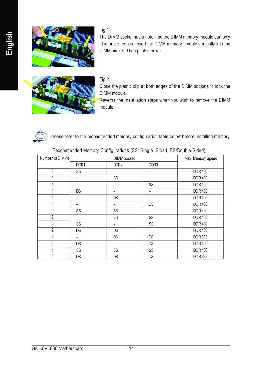 Gigabyte GA-K8VT800 user manual DDR1 DDR2 DDR3 