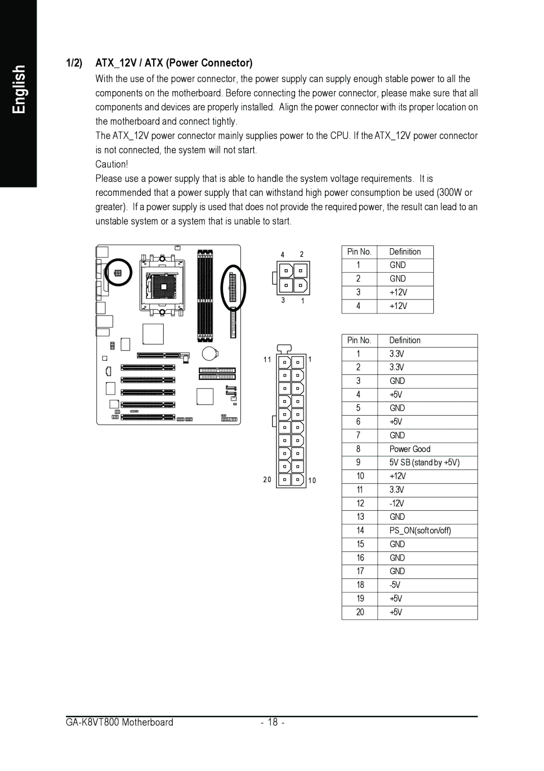 Gigabyte GA-K8VT800 user manual ATX12V / ATX Power Connector 