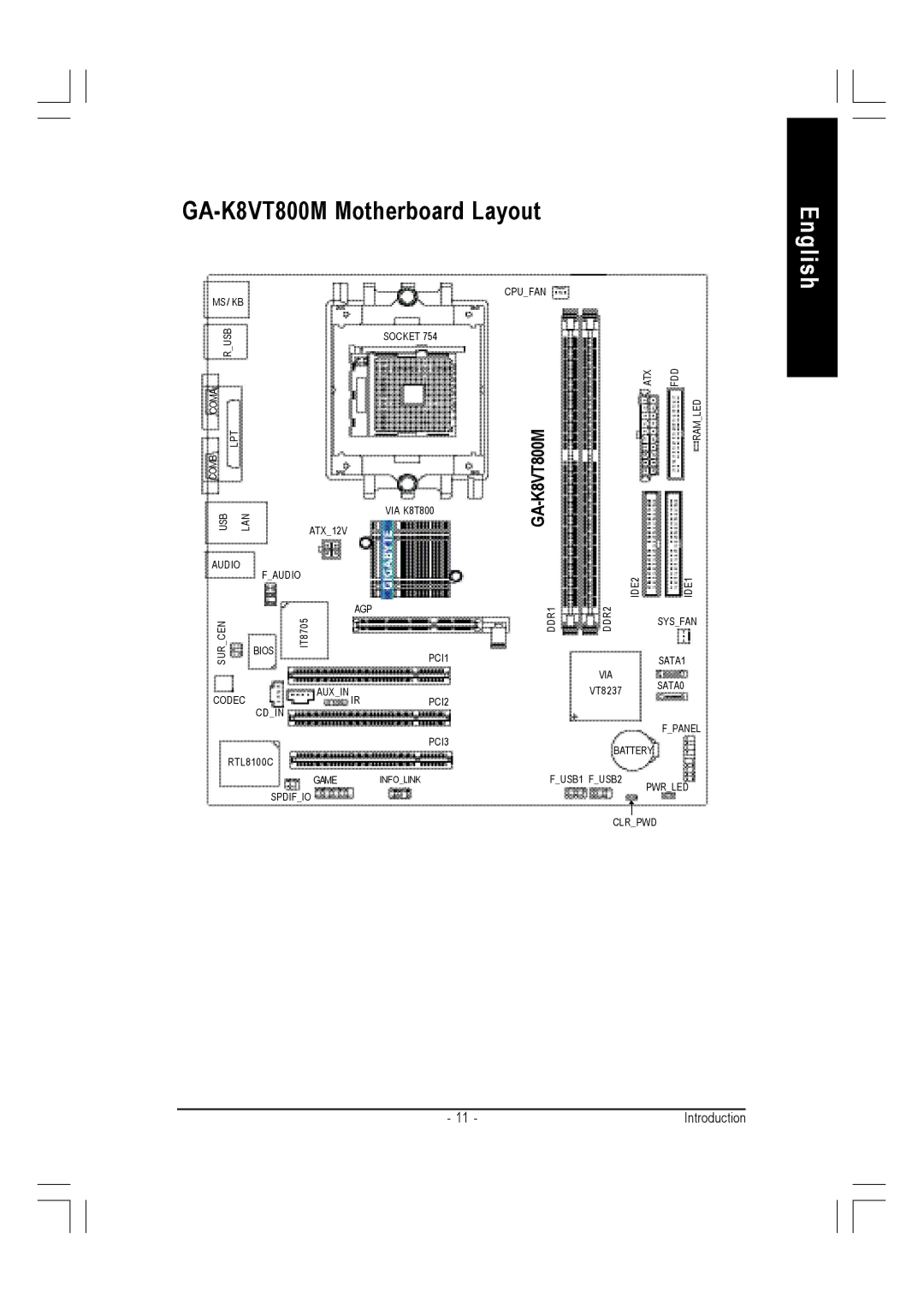 Gigabyte user manual GA-K8VT800M Motherboard Layout 