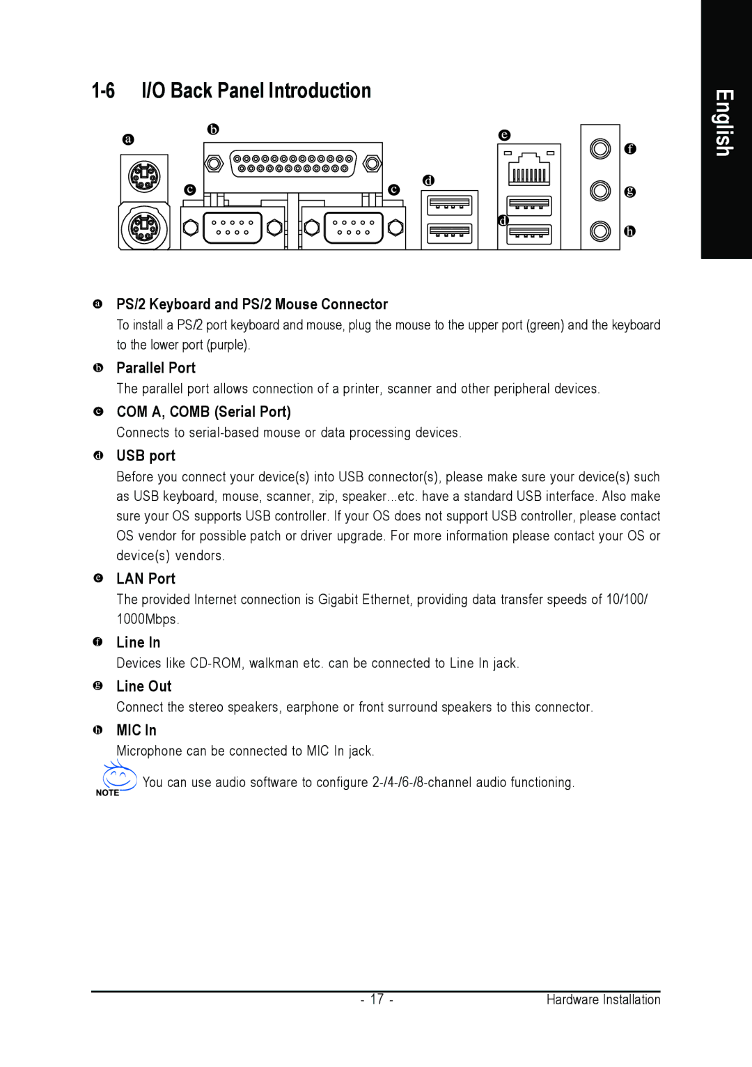 Gigabyte GA-K8VT890-9 user manual I/O Back Panel Introduction 