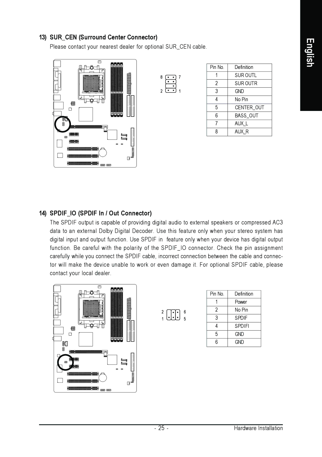 Gigabyte GA-K8VT890-9 user manual Surcen Surround Center Connector, Spdifio Spdif In / Out Connector 