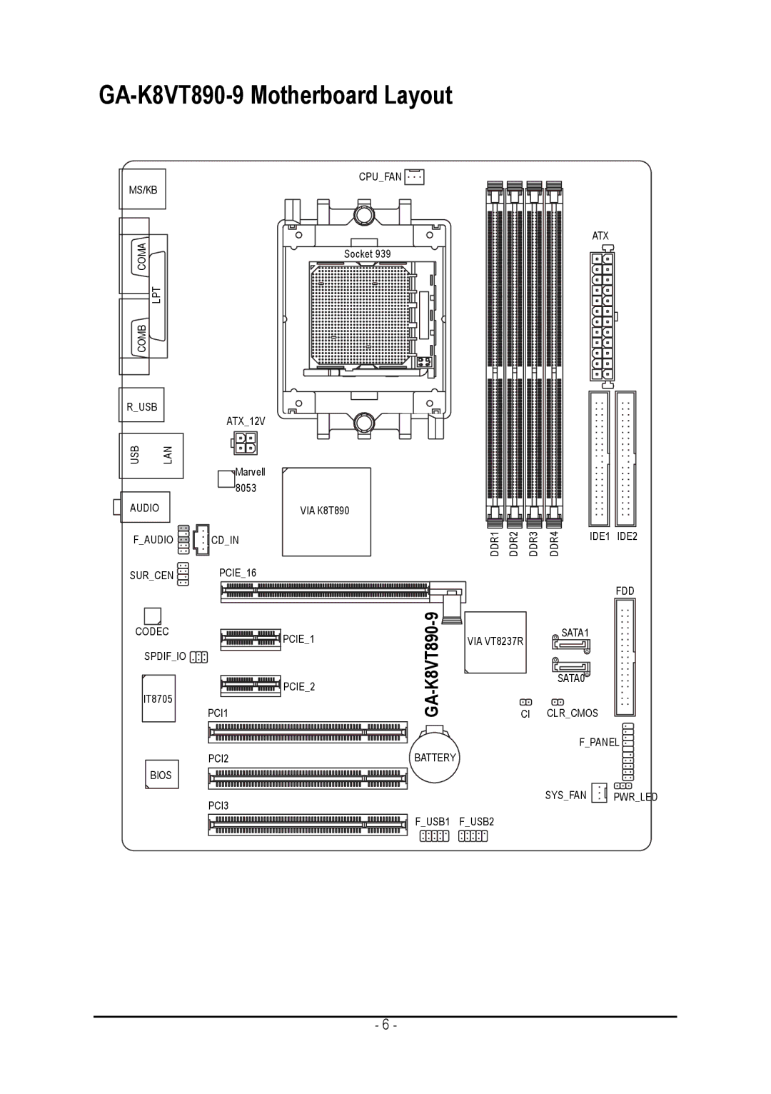 Gigabyte user manual GA-K8VT890-9 Motherboard Layout 