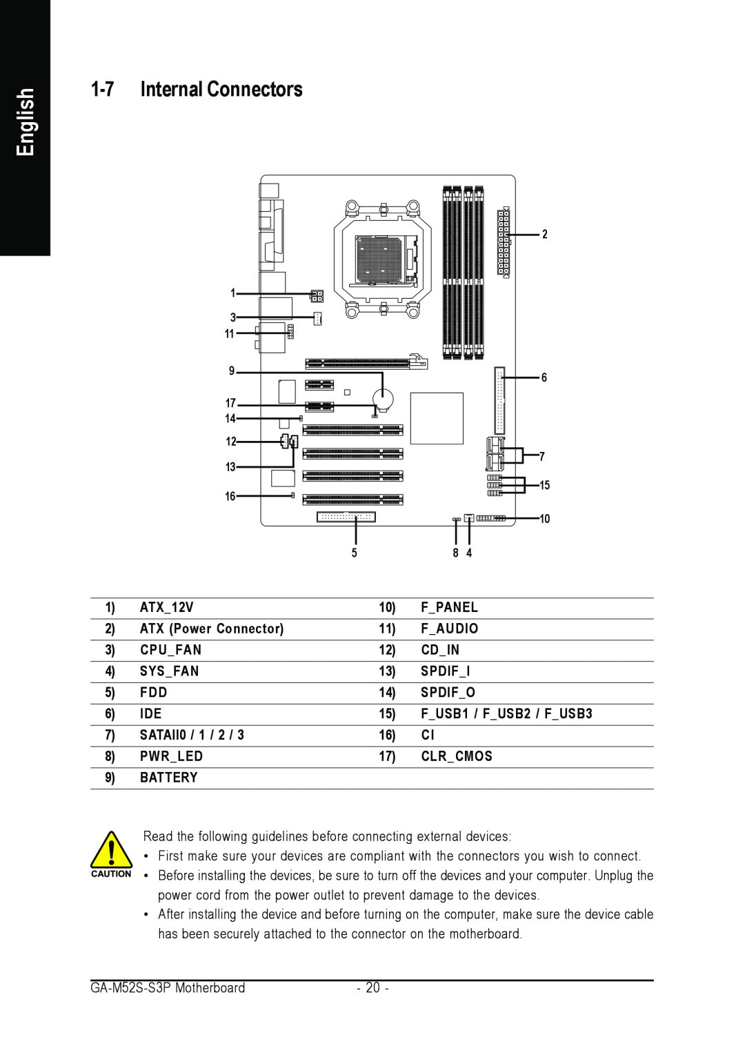 Gigabyte GA-M52S-S3P user manual Internal Connectors, English 