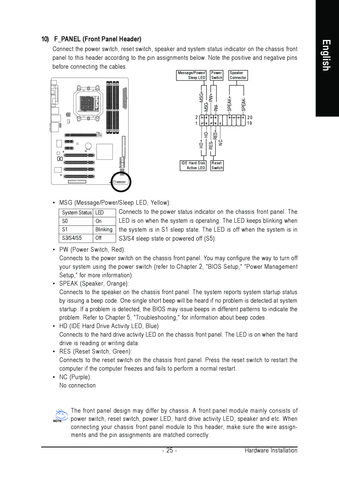 Gigabyte GA-M52S-S3P user manual FPANEL Front Panel Header, English 