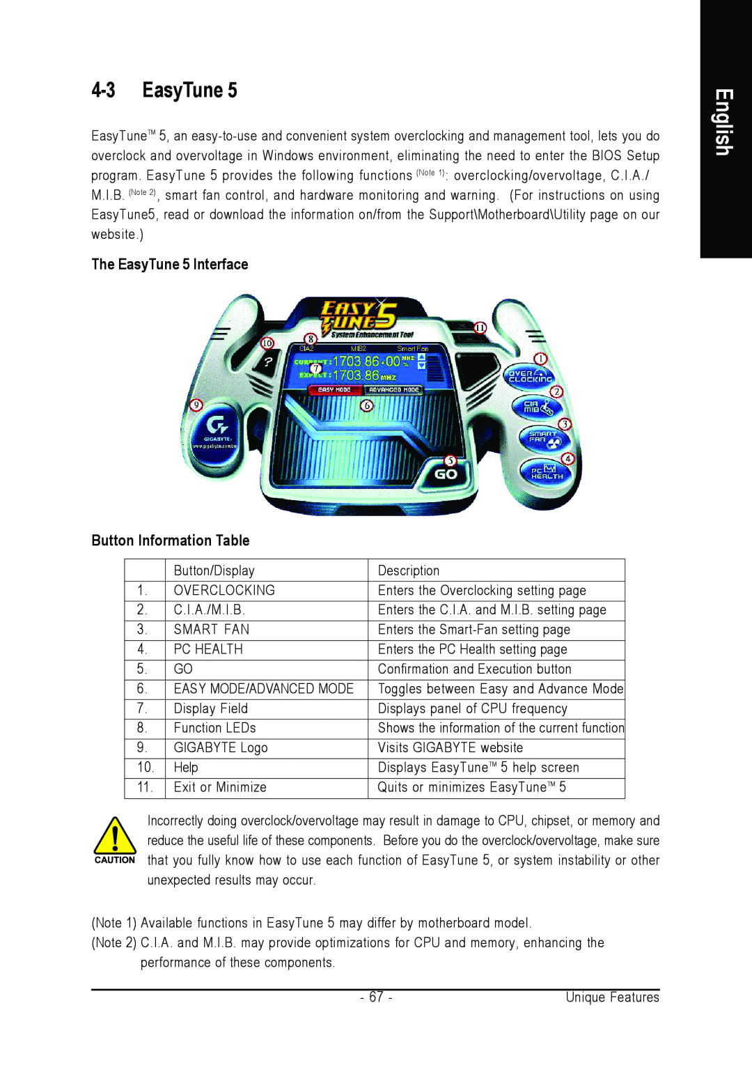 Gigabyte GA-M52S-S3P user manual The EasyTune 5 Interface Button Information Table, English 