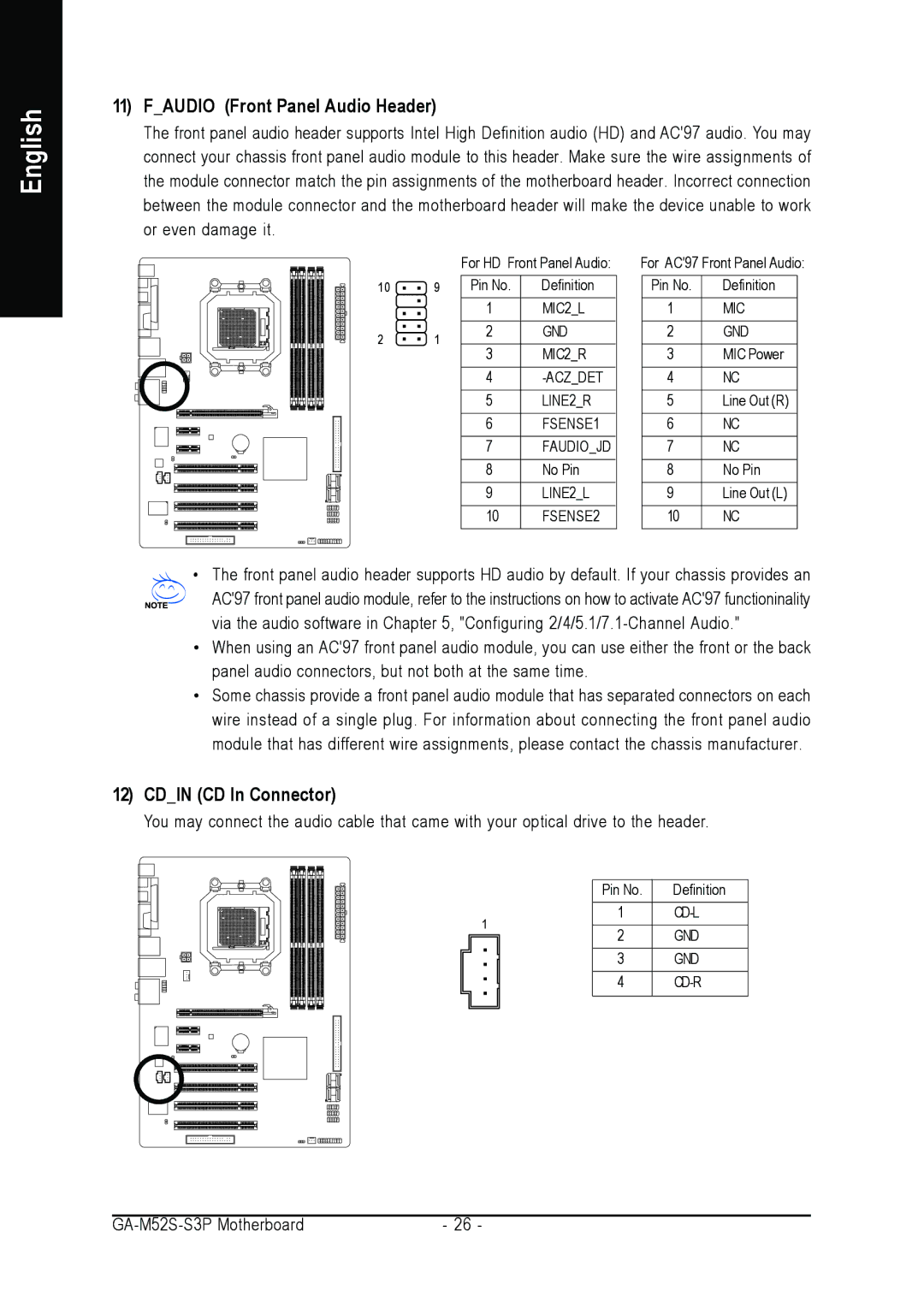 Gigabyte GA-M52S-S3P user manual Faudio Front Panel Audio Header, Cdin CD In Connector 