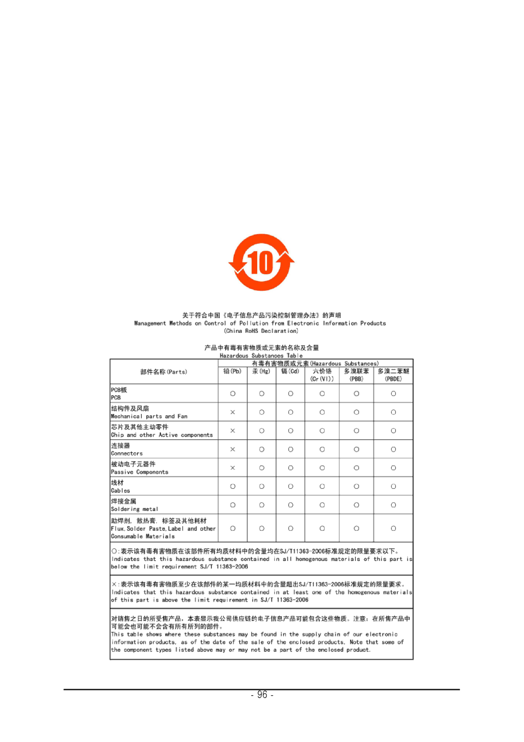 Gigabyte GA-M52S-S3P user manual 