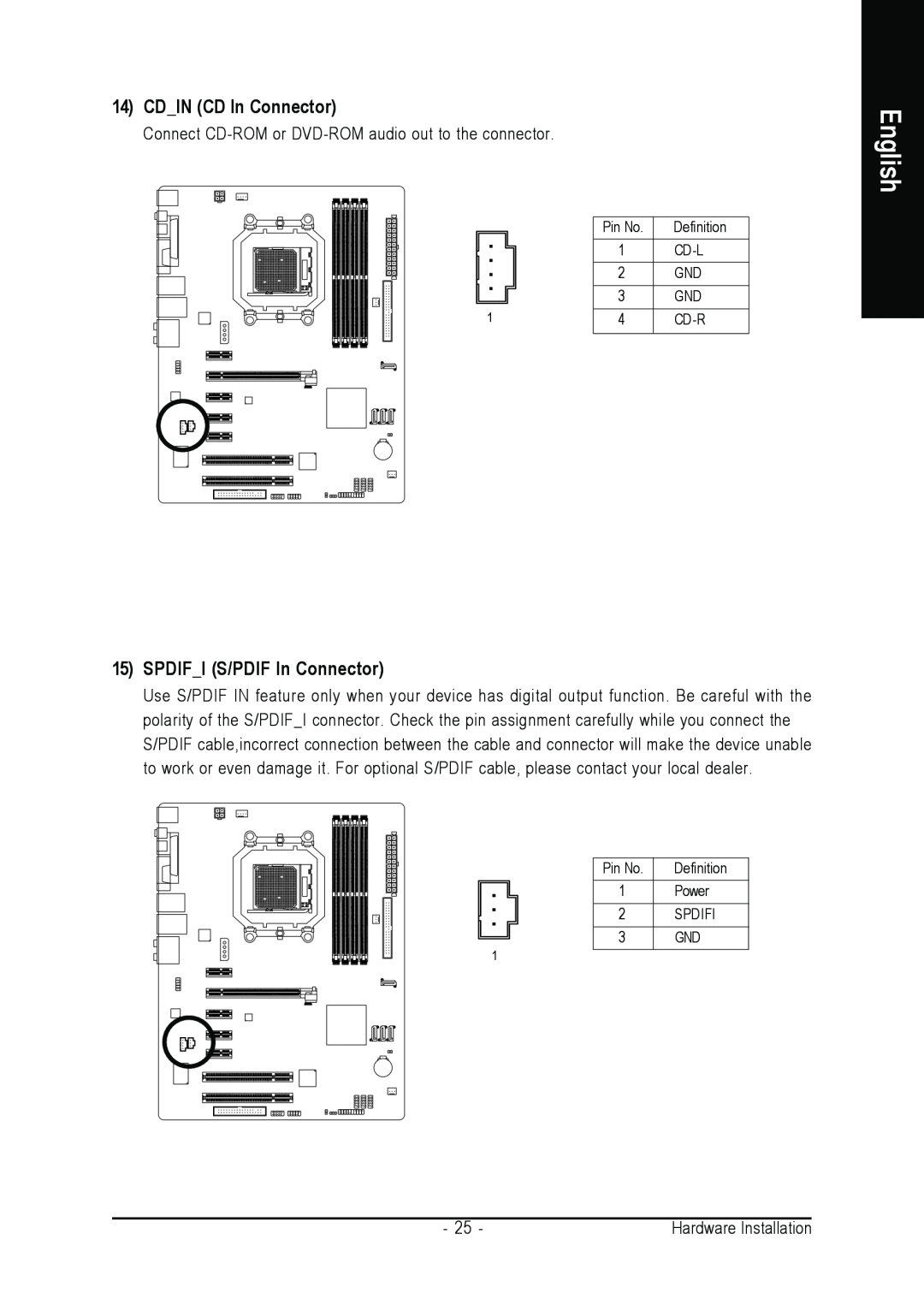 Gigabyte GA-M55S-S3 user manual CDIN CD In Connector, SPDIFI S/PDIF In Connector, English 