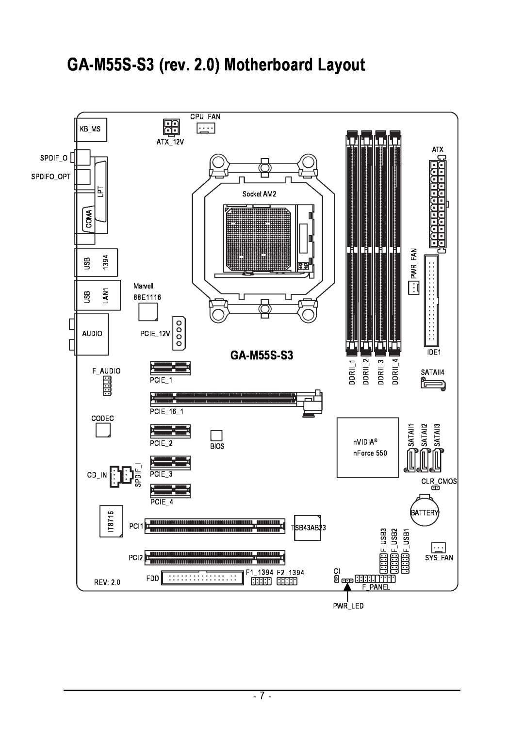 Gigabyte user manual GA-M55S-S3 rev. 2.0 Motherboard Layout 