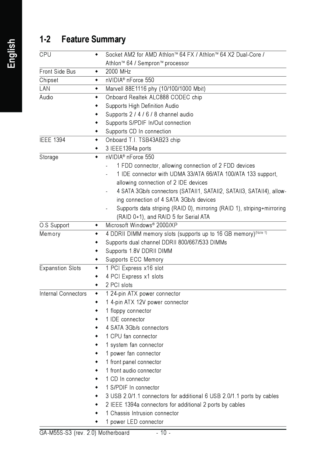 Gigabyte GA-M55S-S3 user manual Feature Summary 