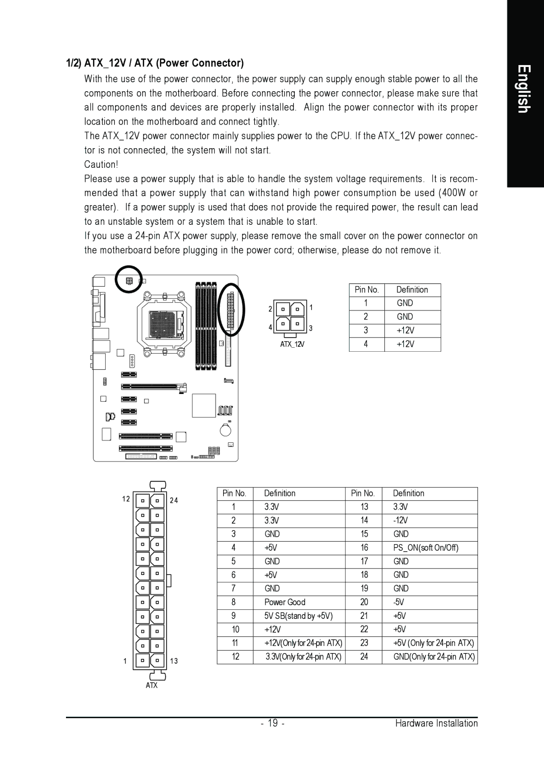 Gigabyte GA-M55S-S3 user manual ATX12V / ATX Power Connector 