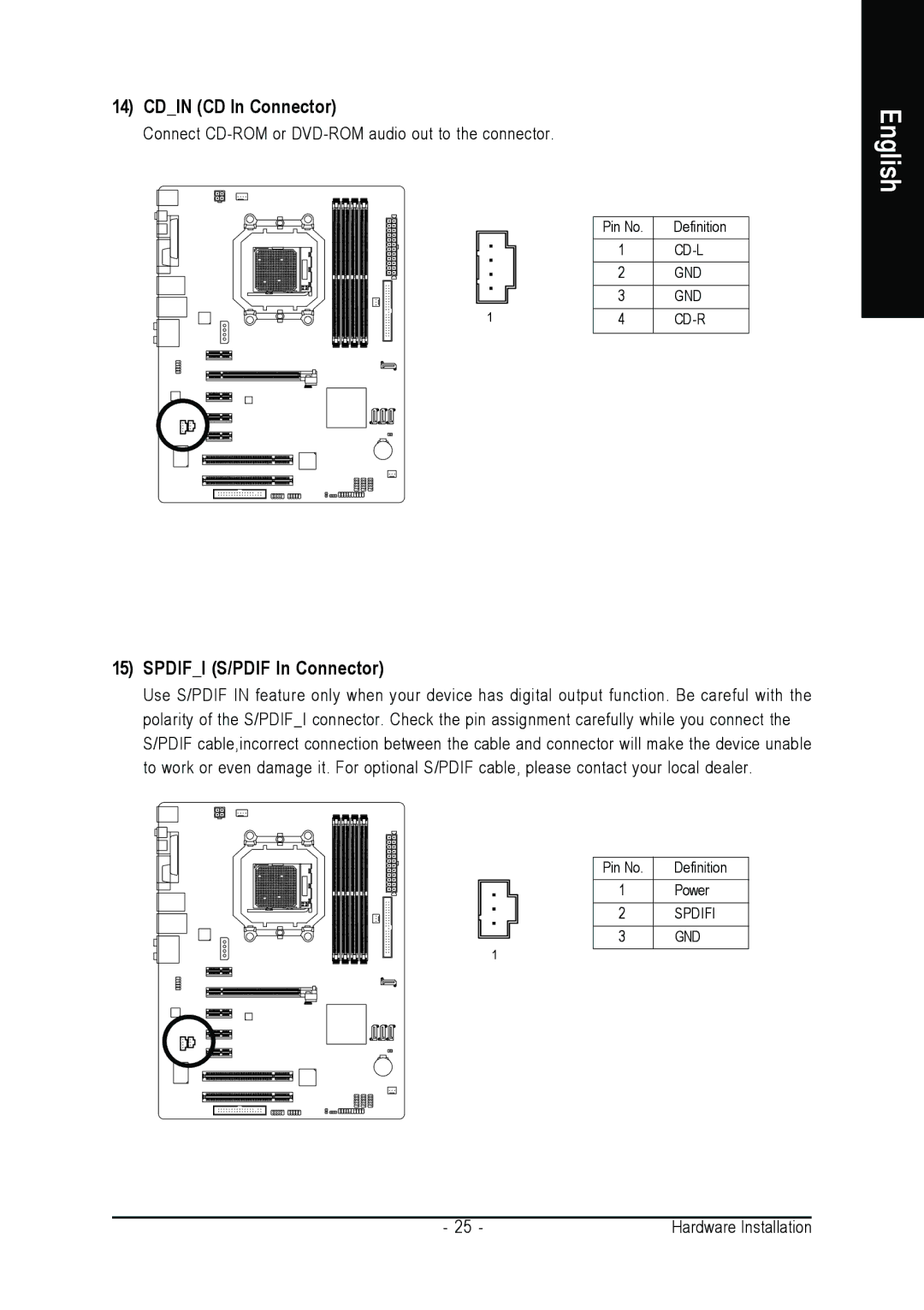 Gigabyte GA-M55S-S3 user manual Cdin CD In Connector, Spdifi S/PDIF In Connector 