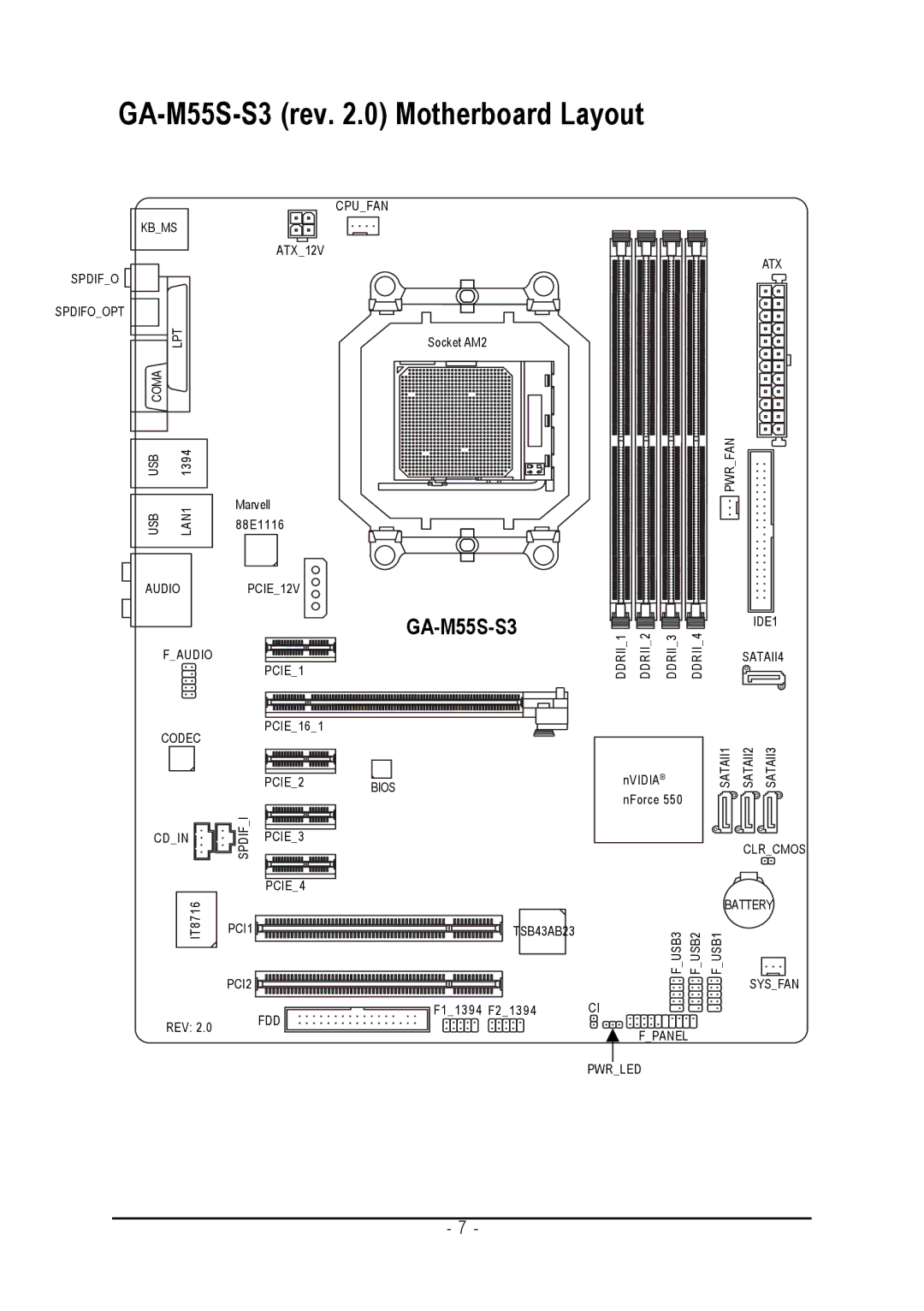 Gigabyte user manual GA-M55S-S3 rev .0 Motherboard Layout 