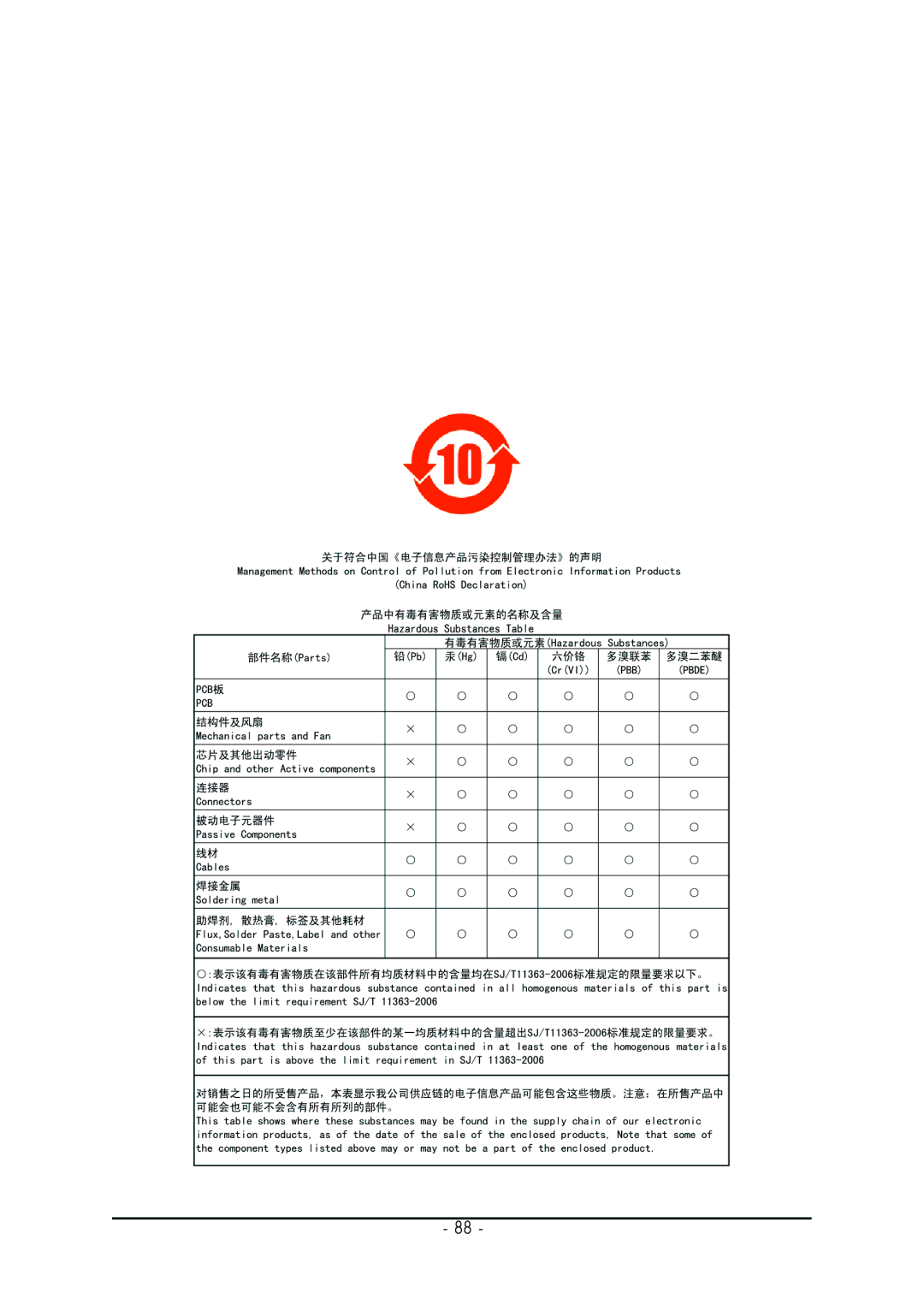 Gigabyte GA-M55S-S3 user manual 