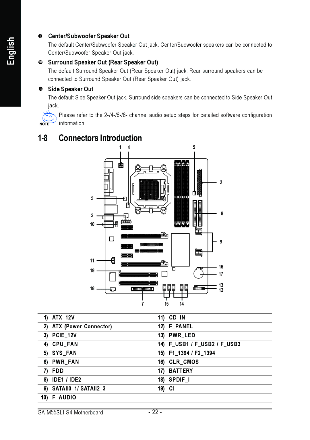 Gigabyte GA-M55SLI-S4 Connectors Introduction, Center/Subwoofer Speaker Out, Surround Speaker Out Rear Speaker Out 