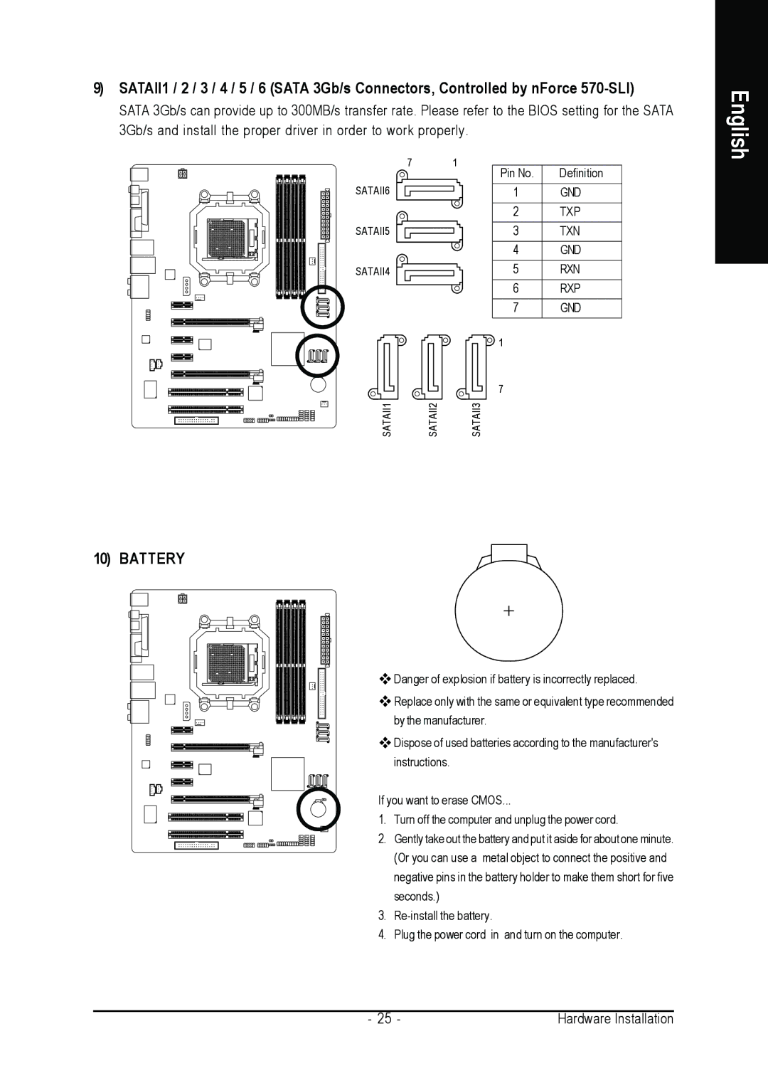 Gigabyte GA-M57SLI-S4 user manual English 