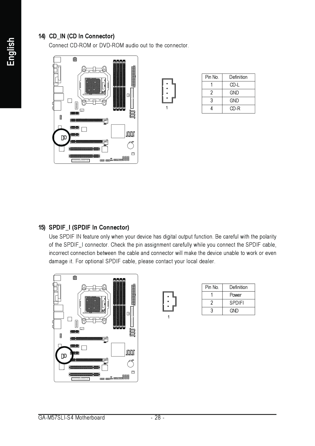 Gigabyte GA-M57SLI-S4 user manual Cdin CD In Connector, Spdifi Spdif In Connector 