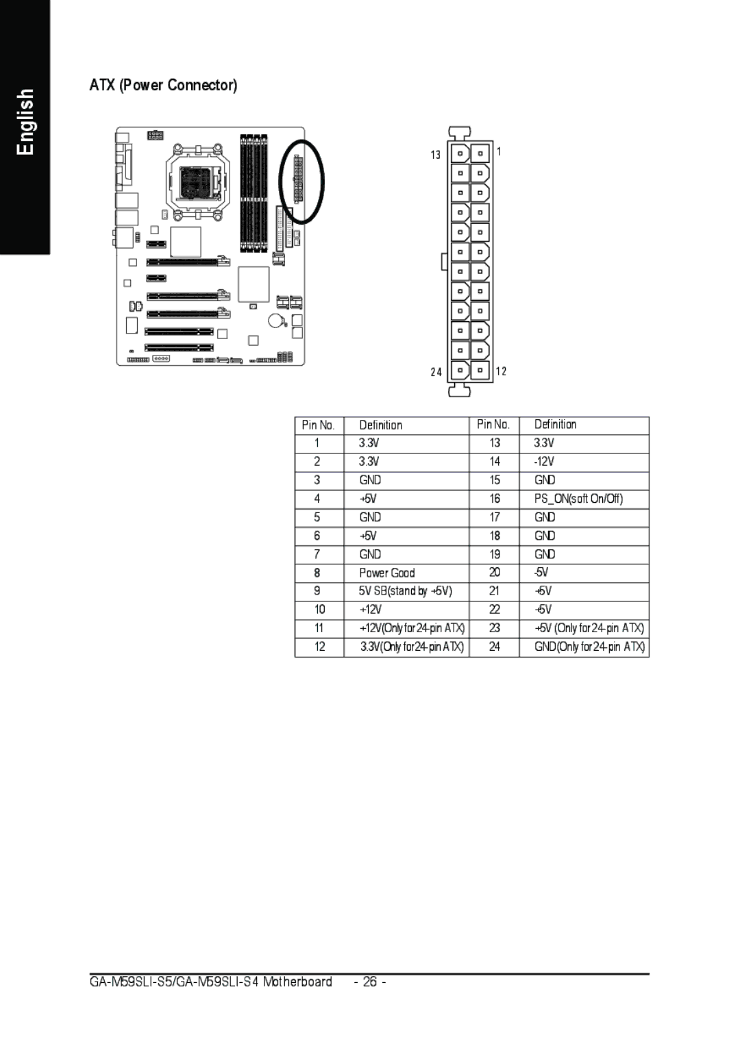 Gigabyte GA-M59SLI-S5, GA-M59SLI-S4 user manual Pin No Definition 12V 