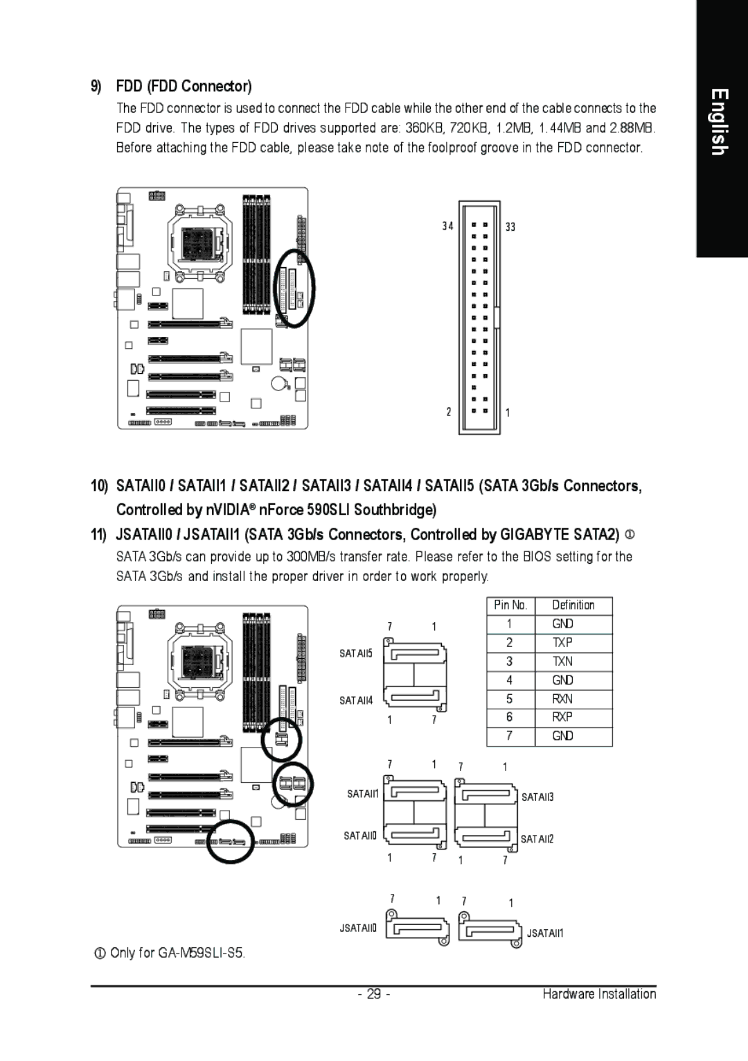 Gigabyte GA-M59SLI-S4, GA-M59SLI-S5 user manual FDD FDD Connector 