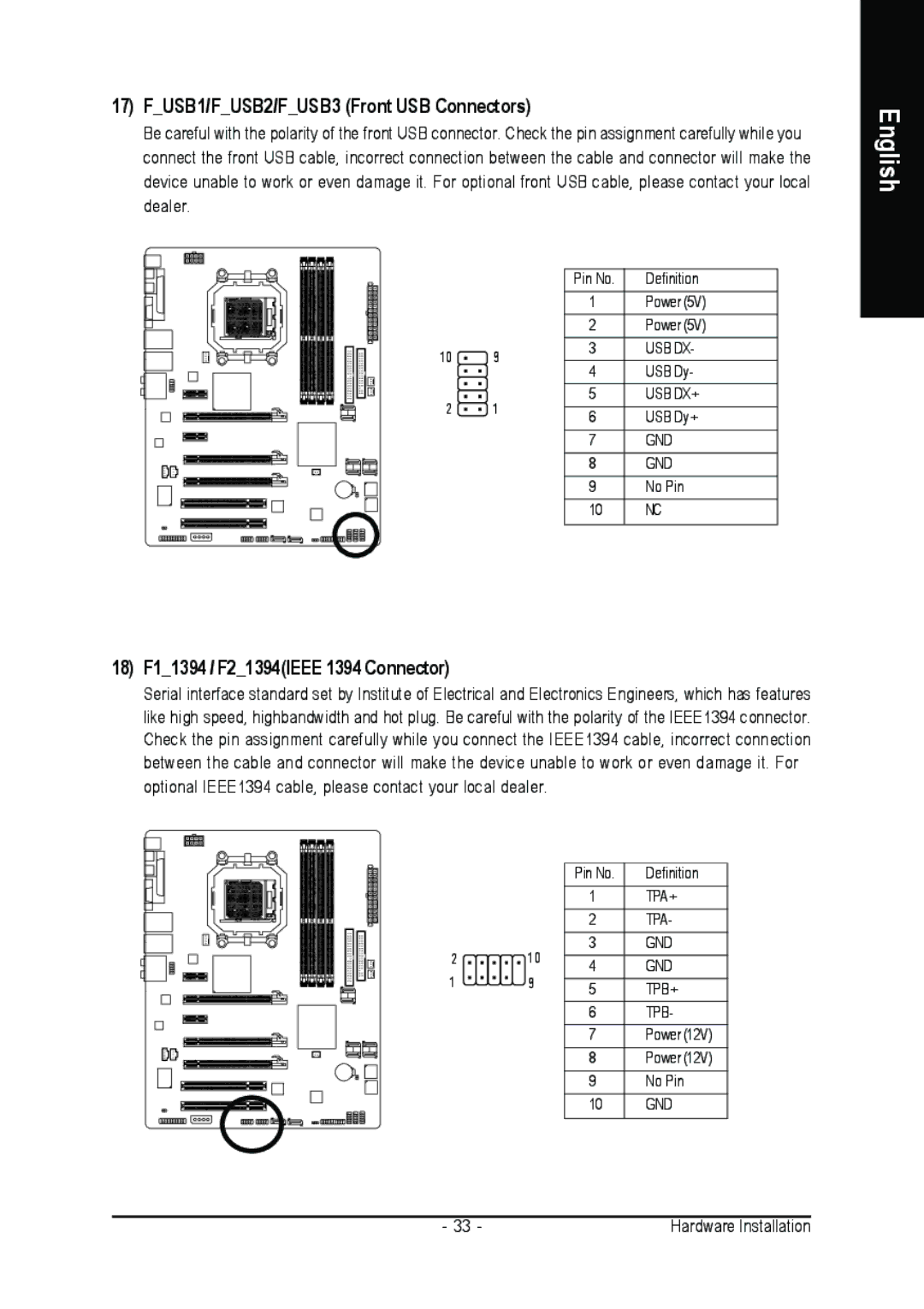 Gigabyte GA-M59SLI-S4, GA-M59SLI-S5 FUSB1/FUSB2/FUSB3 Front USB Connectors, 18 F11394 / F21394IEEE 1394 Connector 