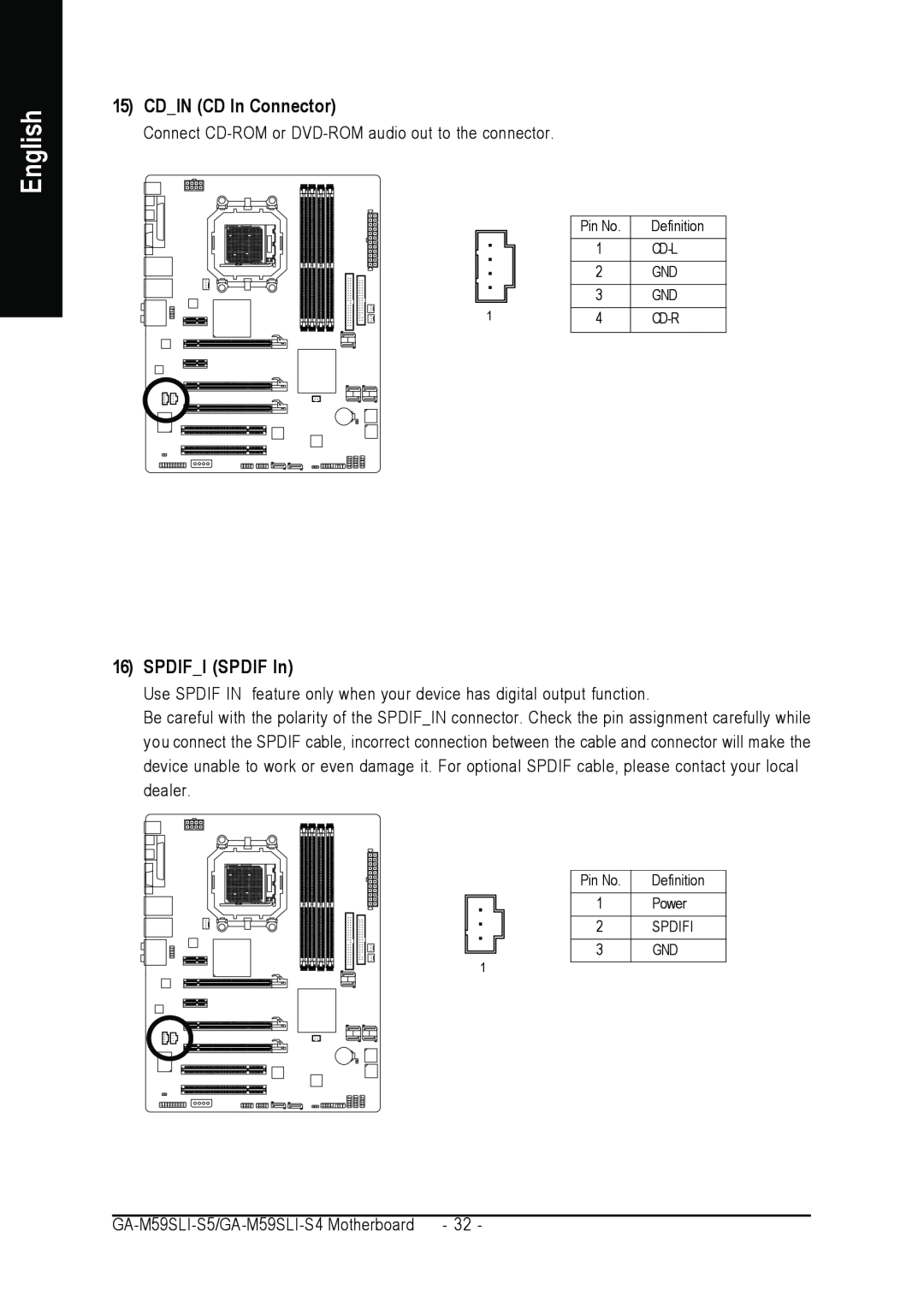 Gigabyte GA-M59SLI-S5, GA-M59SLI-S4 user manual CDIN CD In Connector, SPDIFI SPDIF In, English 