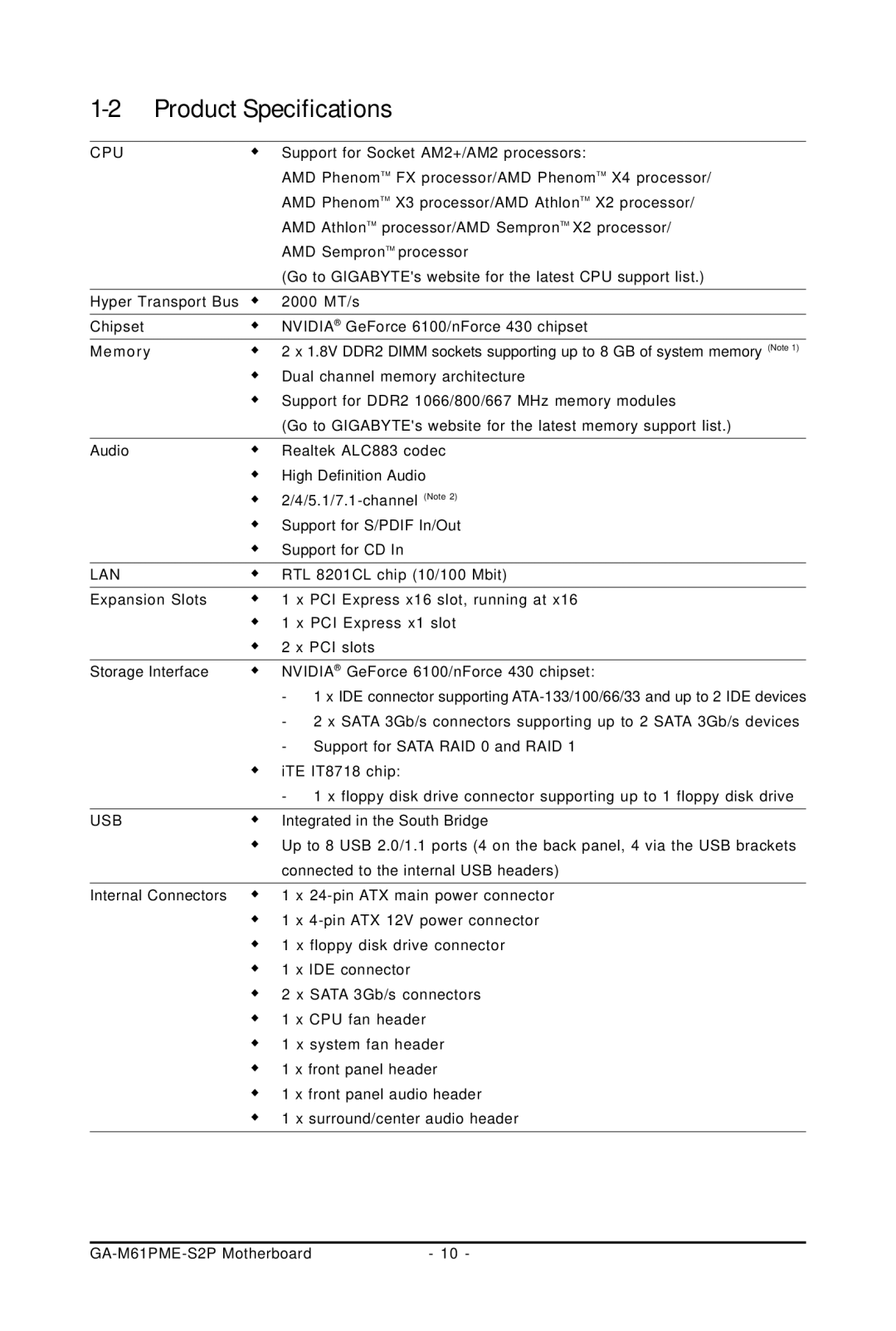 Gigabyte GA-M61PME-S2P user manual Product Specifications, Usb 