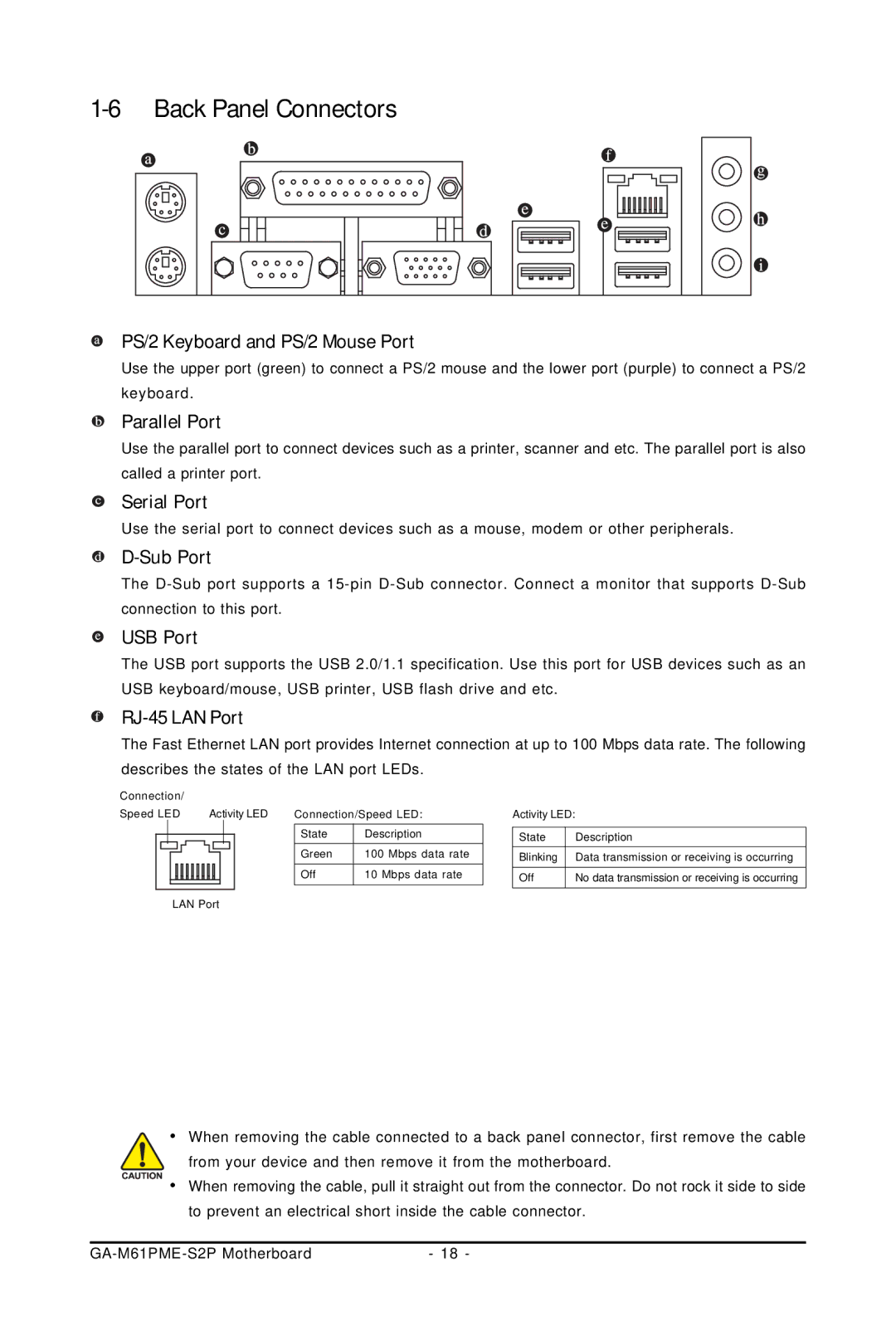 Gigabyte GA-M61PME-S2P user manual Back Panel Connectors 