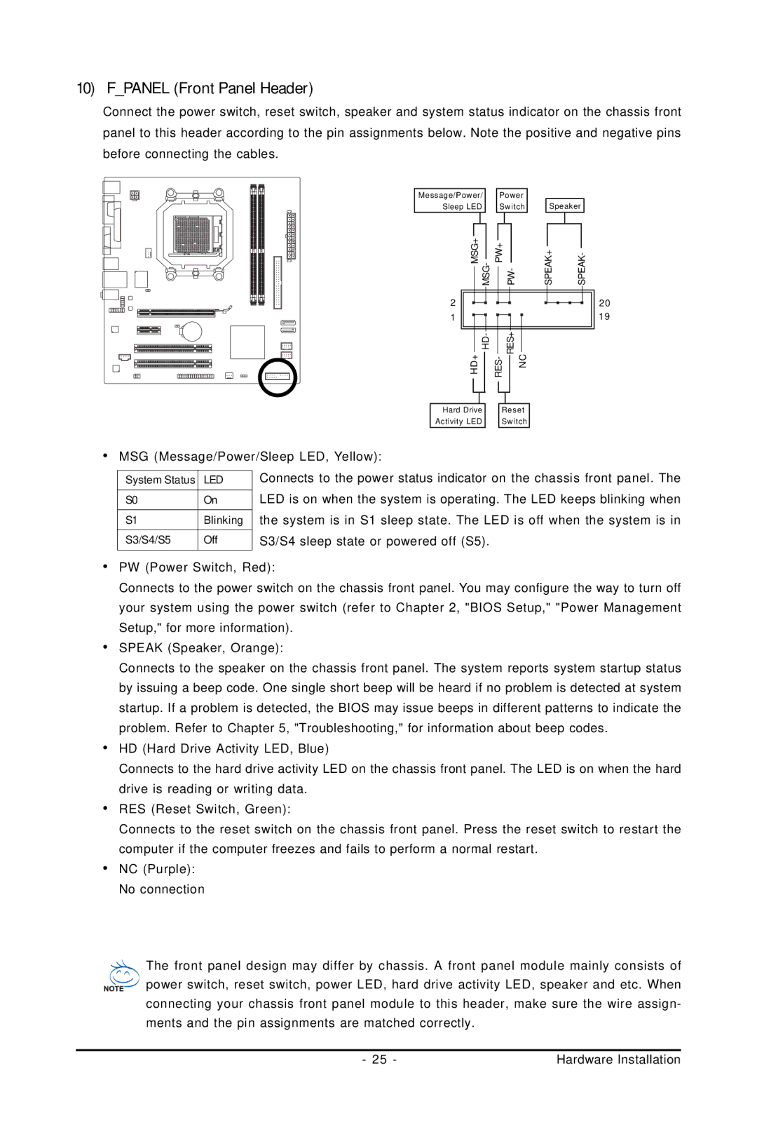 Gigabyte GA-M61PME-S2P user manual Fpanel Front Panel Header, PW Power Switch, Red 