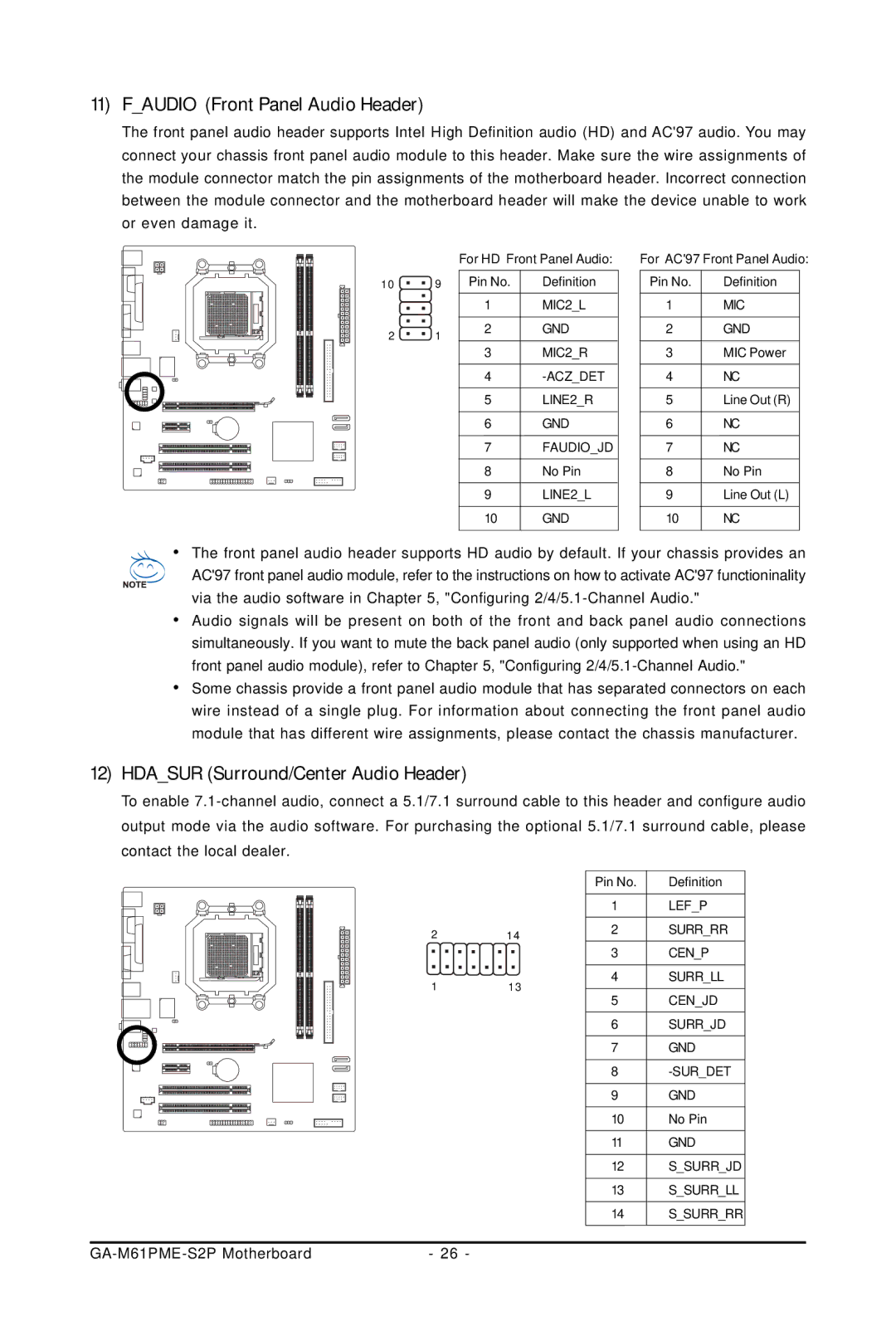 Gigabyte GA-M61PME-S2P user manual Faudio Front Panel Audio Header, Hdasur Surround/Center Audio Header 