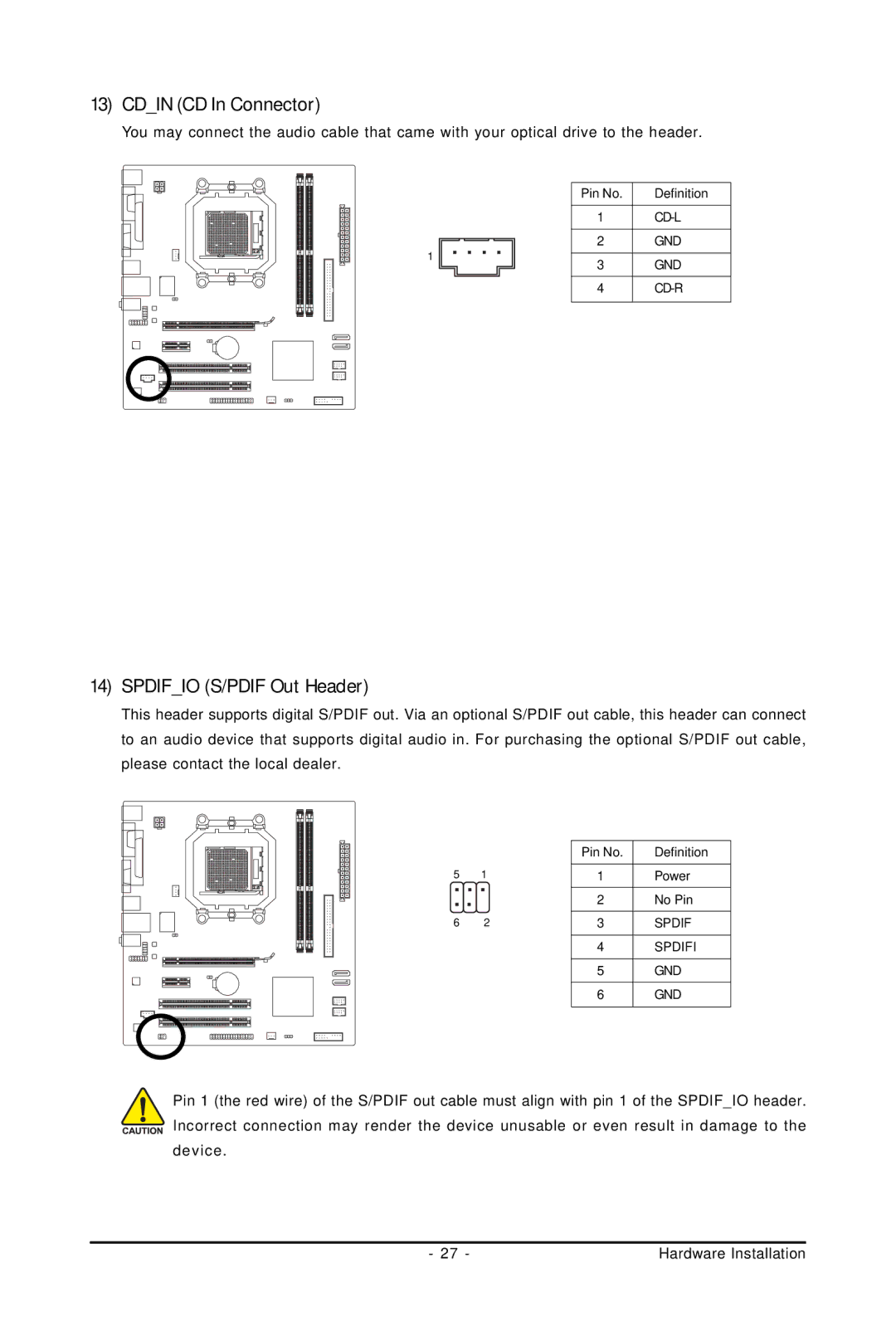 Gigabyte GA-M61PME-S2P user manual Cdin CD In Connector, Spdifio S/PDIF Out Header 