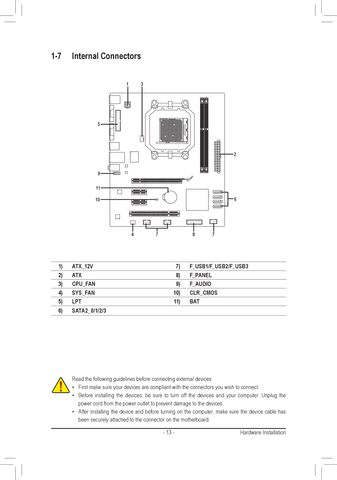 Gigabyte GA-M68MT-D3P, GA-M68MT-S2P user manual Internal Connectors, SATA20/1/2/3 