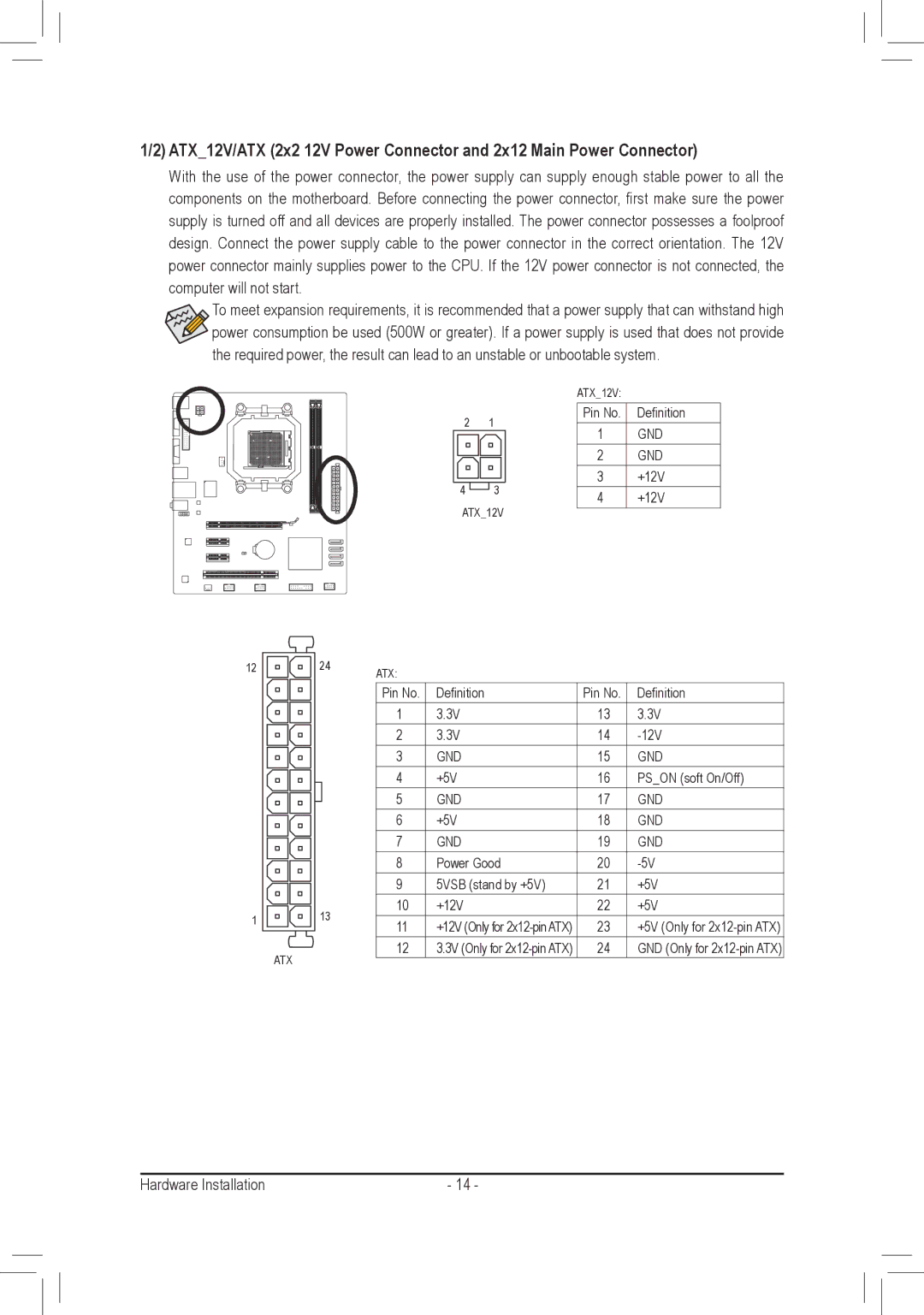 Gigabyte GA-M68MT-S2P, GA-M68MT-D3P user manual Gnd 