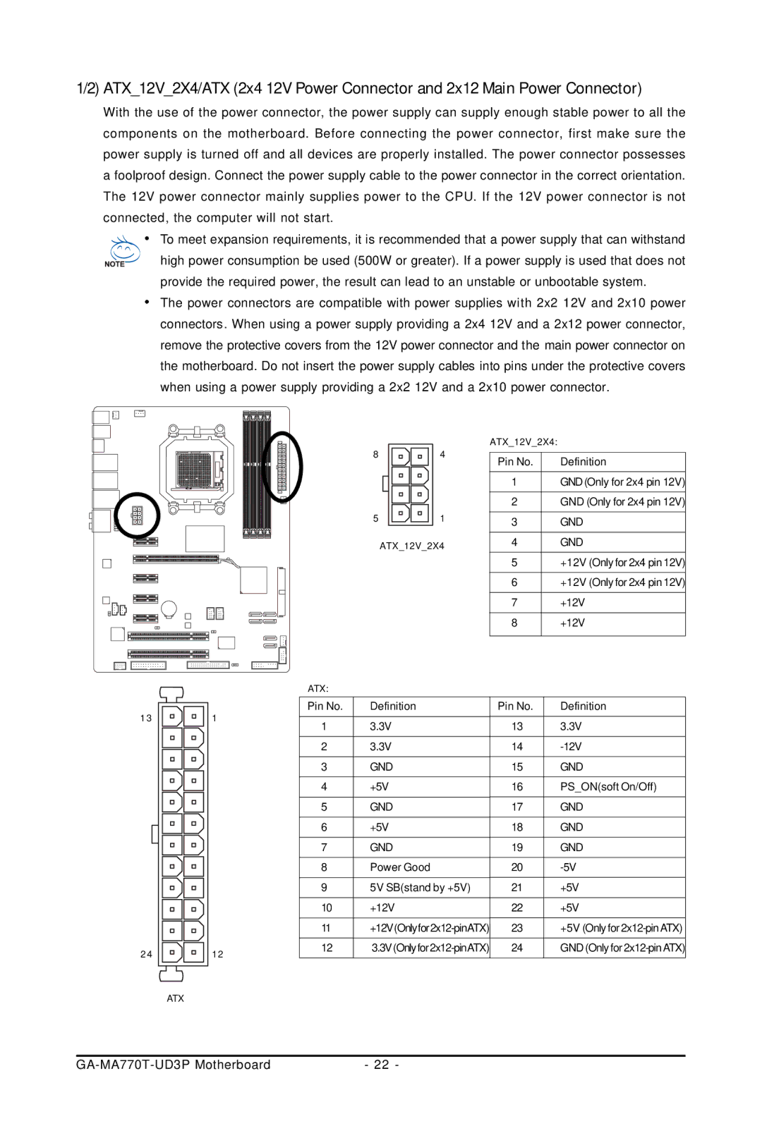 Gigabyte GA-MA770T-UD3P user manual Gnd 