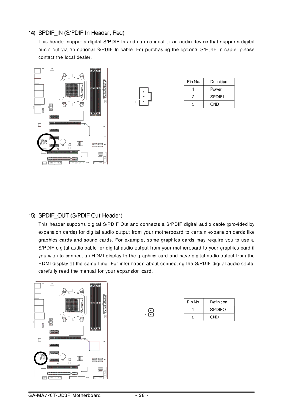 Gigabyte GA-MA770T-UD3P user manual Spdifin S/PDIF In Header, Red, Spdifout S/PDIF Out Header 