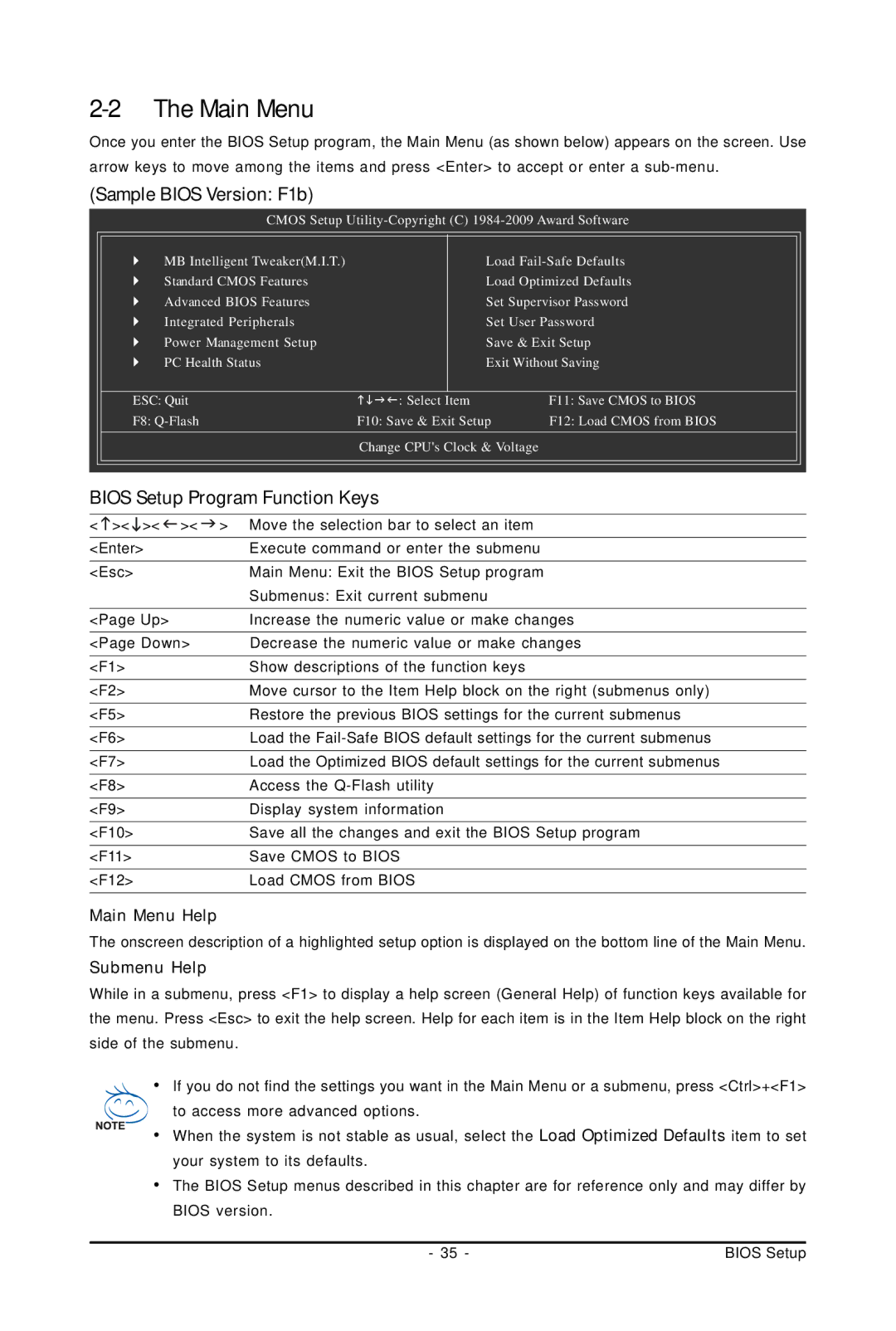 Gigabyte GA-MA770T-UD3P Sample Bios Version F1b, Bios Setup Program Function Keys, Main Menu Help, Submenu Help 