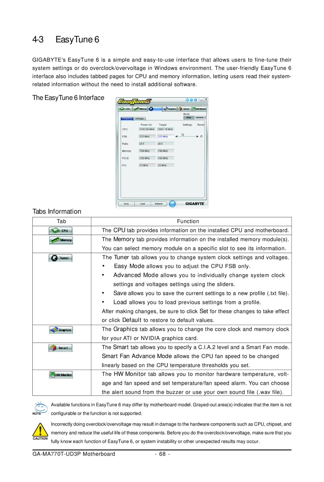 Gigabyte GA-MA770T-UD3P user manual EasyTune 6 Interface Tabs Information 