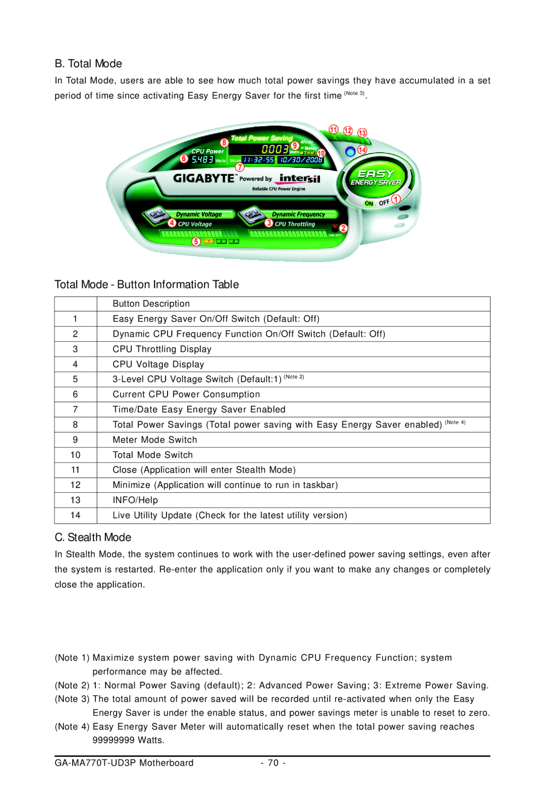 Gigabyte GA-MA770T-UD3P user manual Total Mode Button Information Table, Stealth Mode 