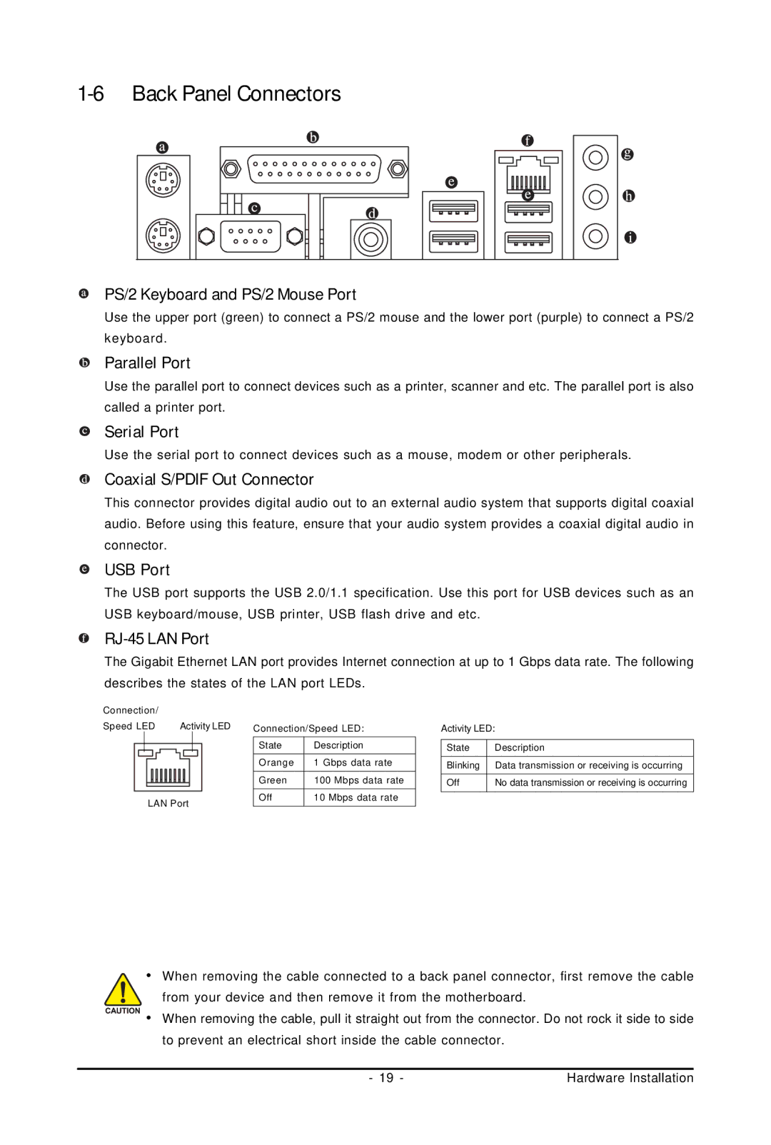 Gigabyte GA-P31-ES3G user manual Back Panel Connectors 