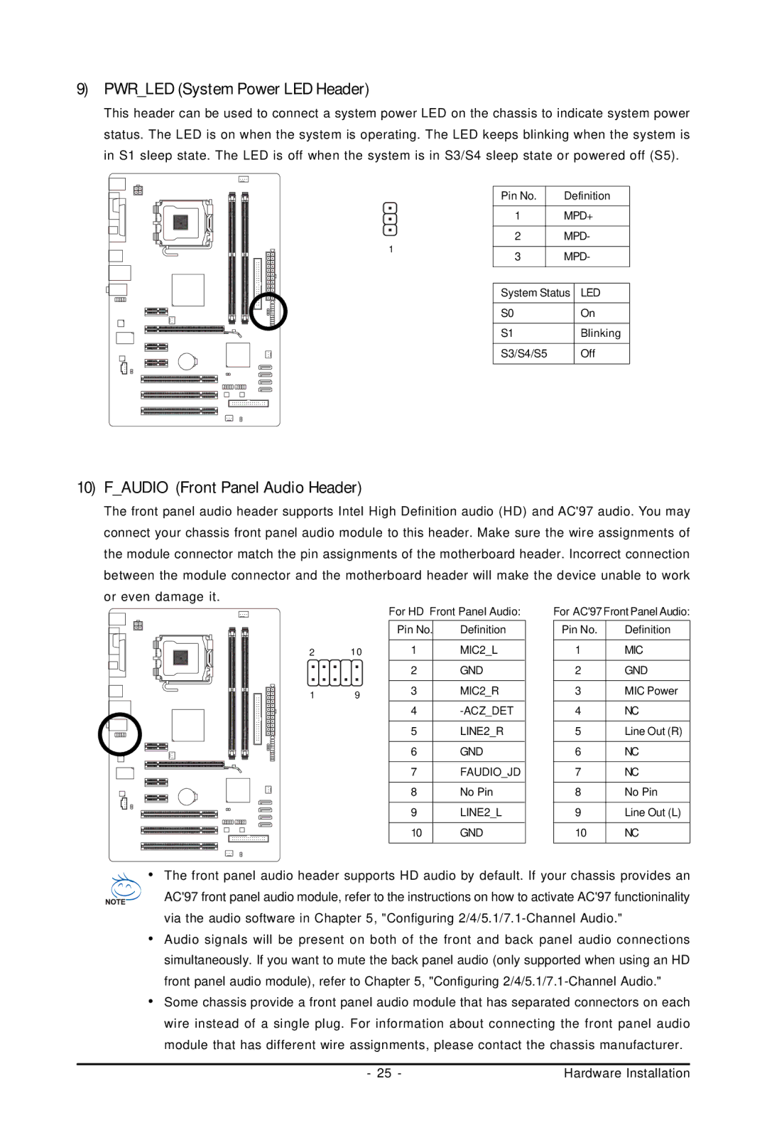 Gigabyte GA-P31-ES3G user manual Pwrled System Power LED Header, Faudio Front Panel Audio Header 