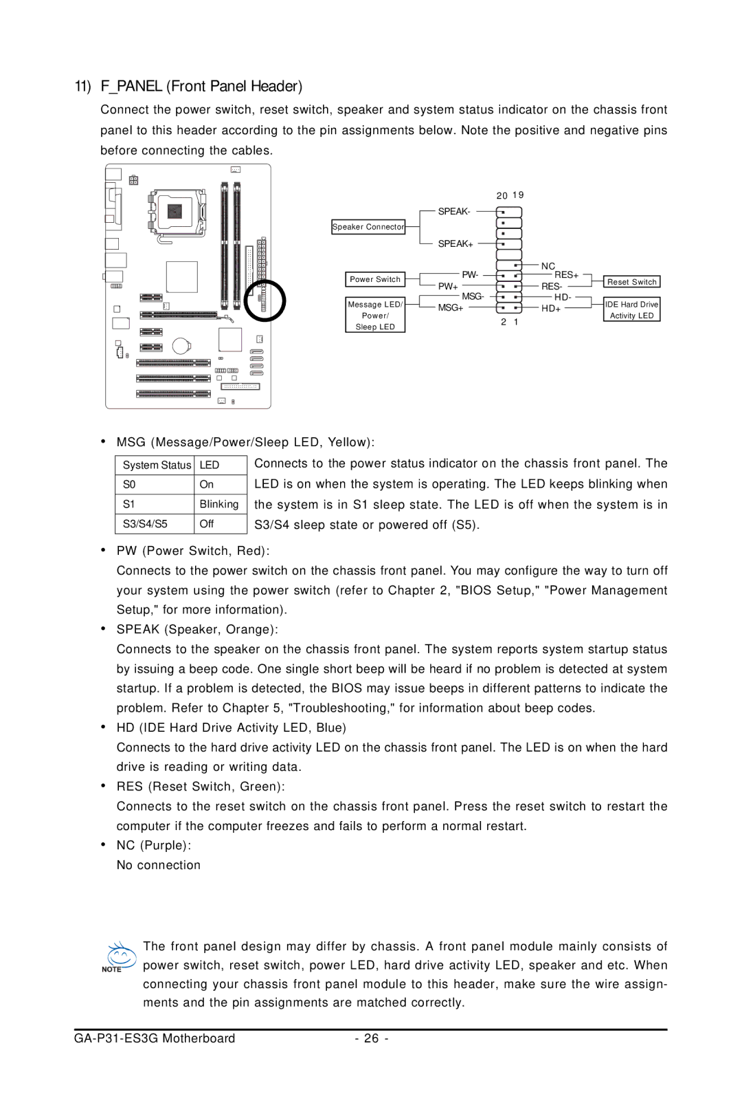 Gigabyte GA-P31-ES3G user manual Fpanel Front Panel Header 