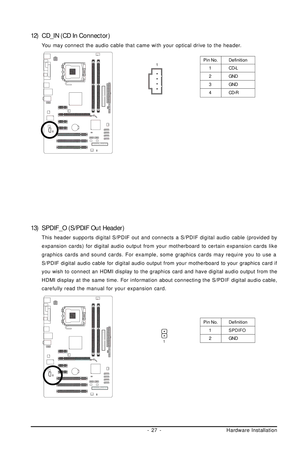 Gigabyte GA-P31-ES3G user manual Cdin CD In Connector, Spdifo S/PDIF Out Header 