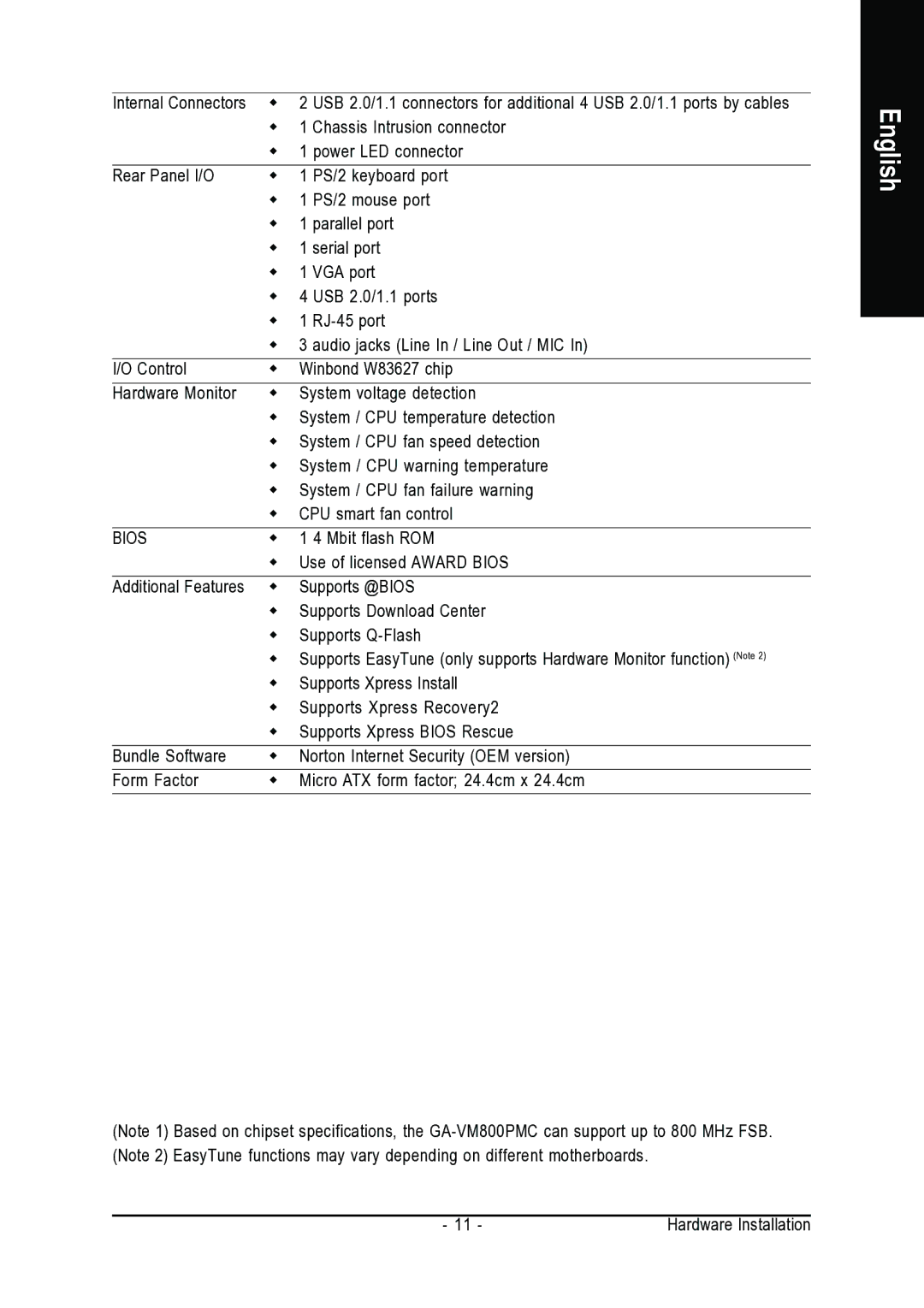 Gigabyte GA-VM800PMC user manual Mbit flash ROM 