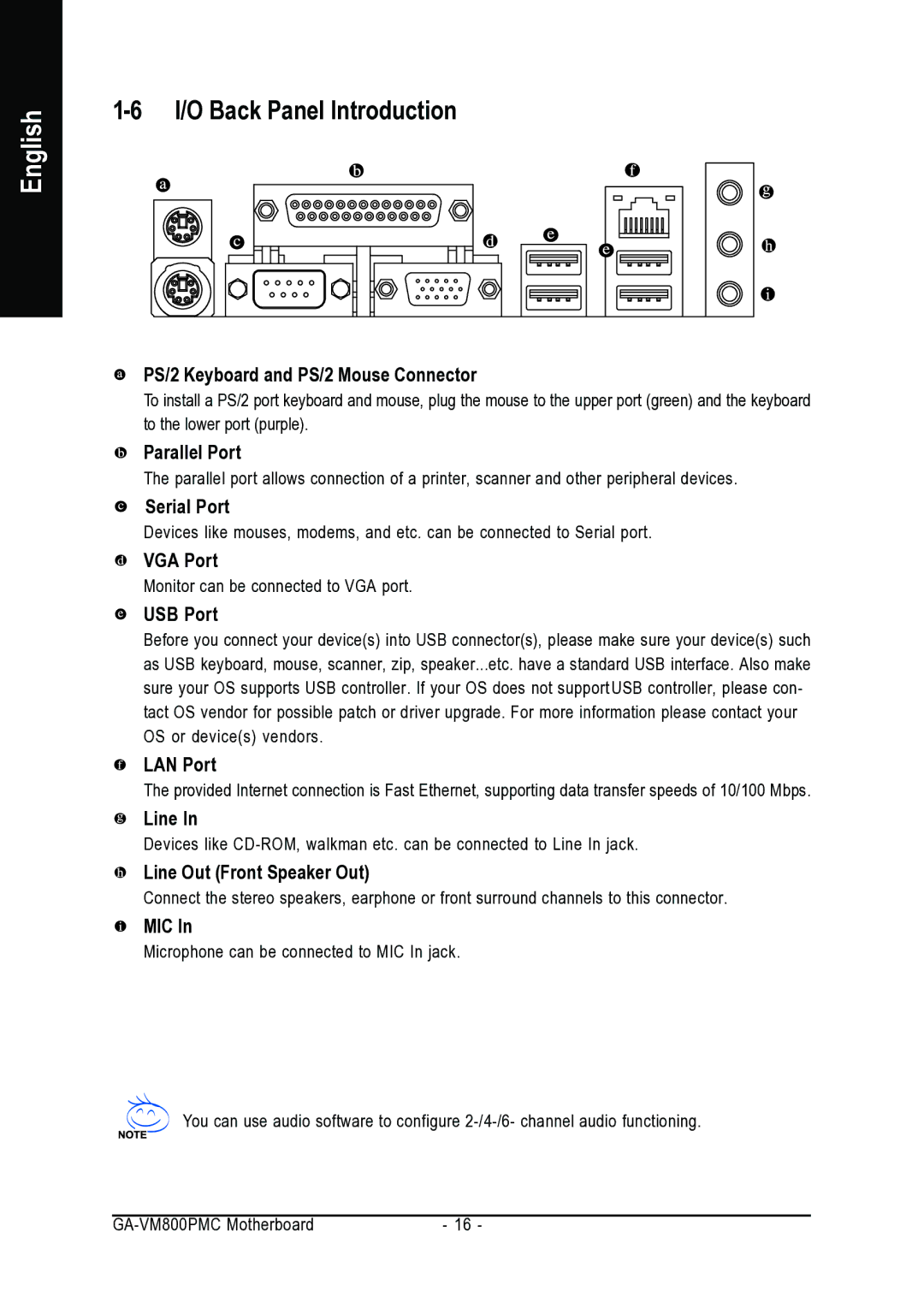 Gigabyte GA-VM800PMC user manual I/O Back Panel Introduction 