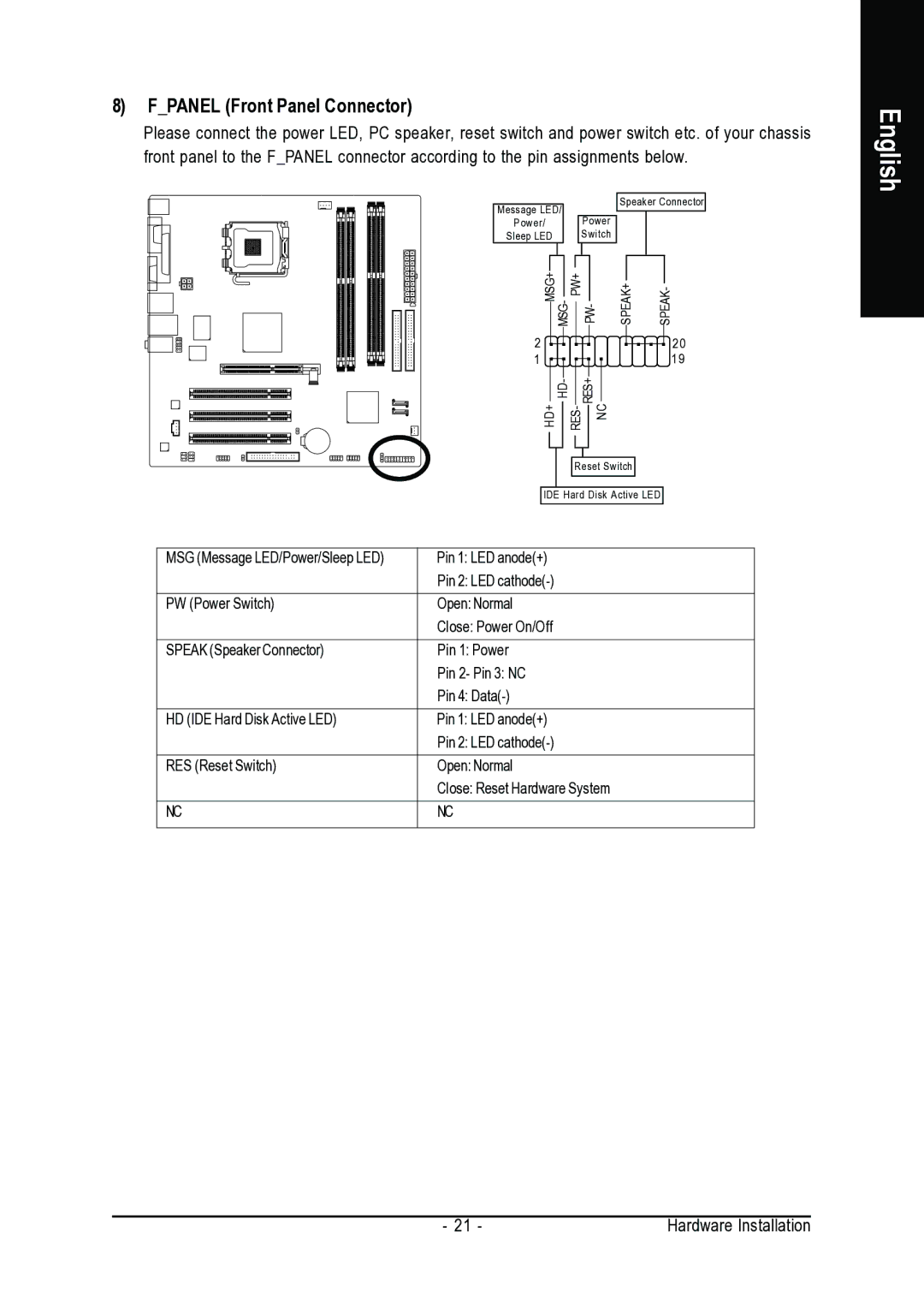 Gigabyte GA-VM800PMC user manual Fpanel Front Panel Connector 