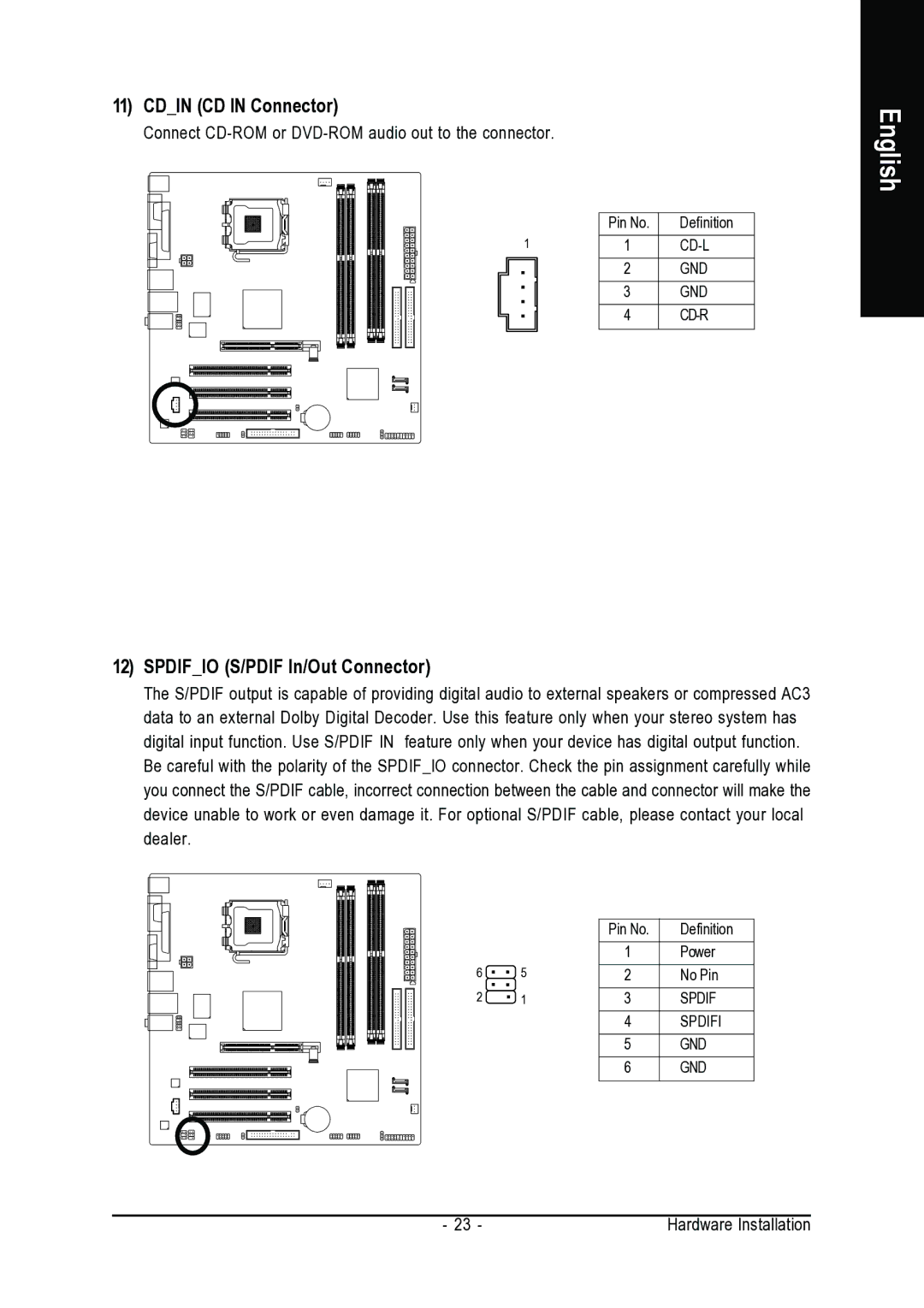 Gigabyte GA-VM800PMC user manual Cdin CD in Connector, Spdifio S/PDIF In/Out Connector 