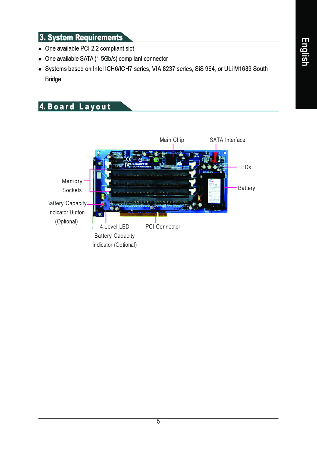 Gigabyte GC-RAMDISK user manual English 